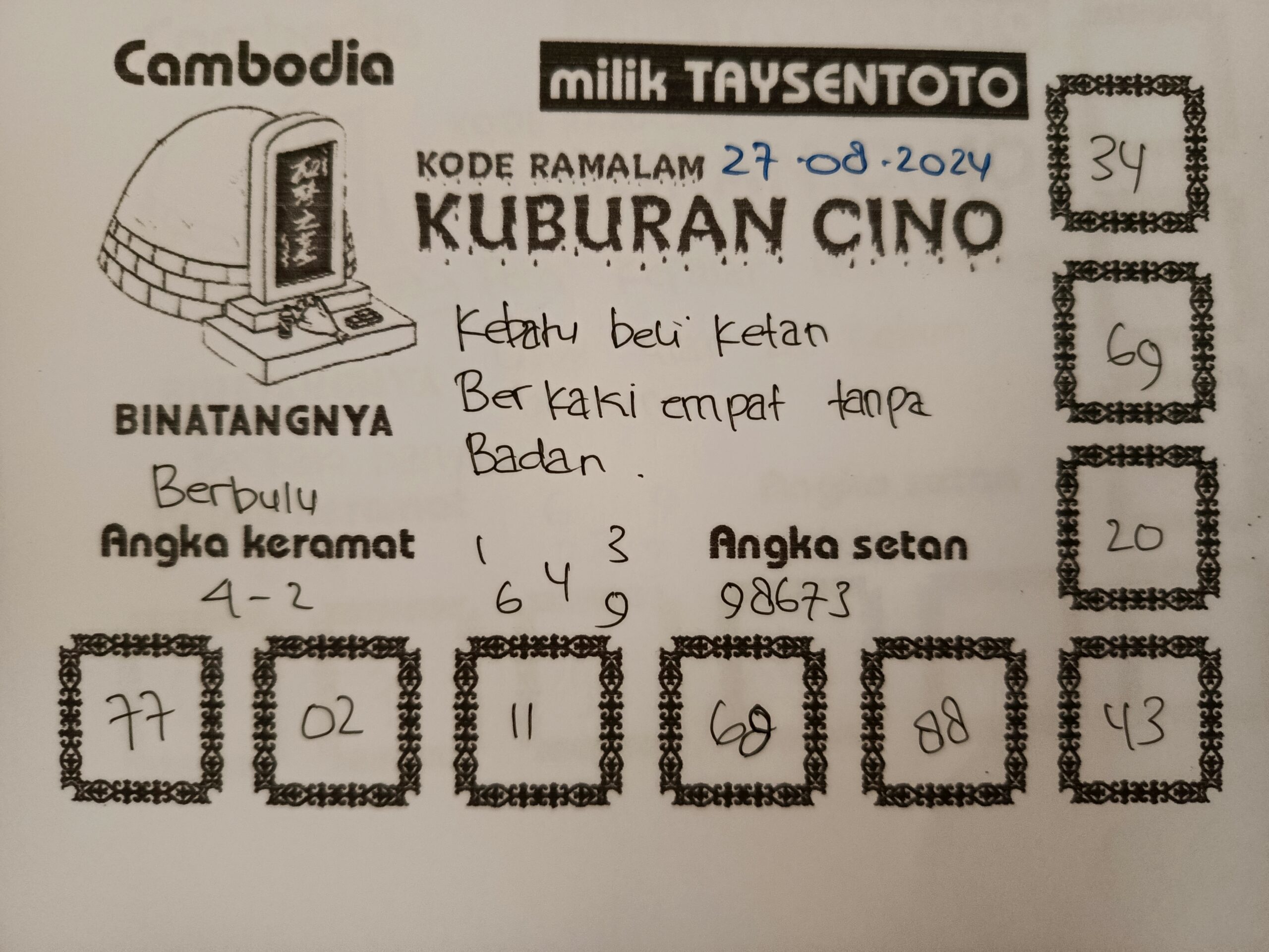 Syair Kuburan Cino Cambodia Hari Ini Selasa 27 Agustus 2024