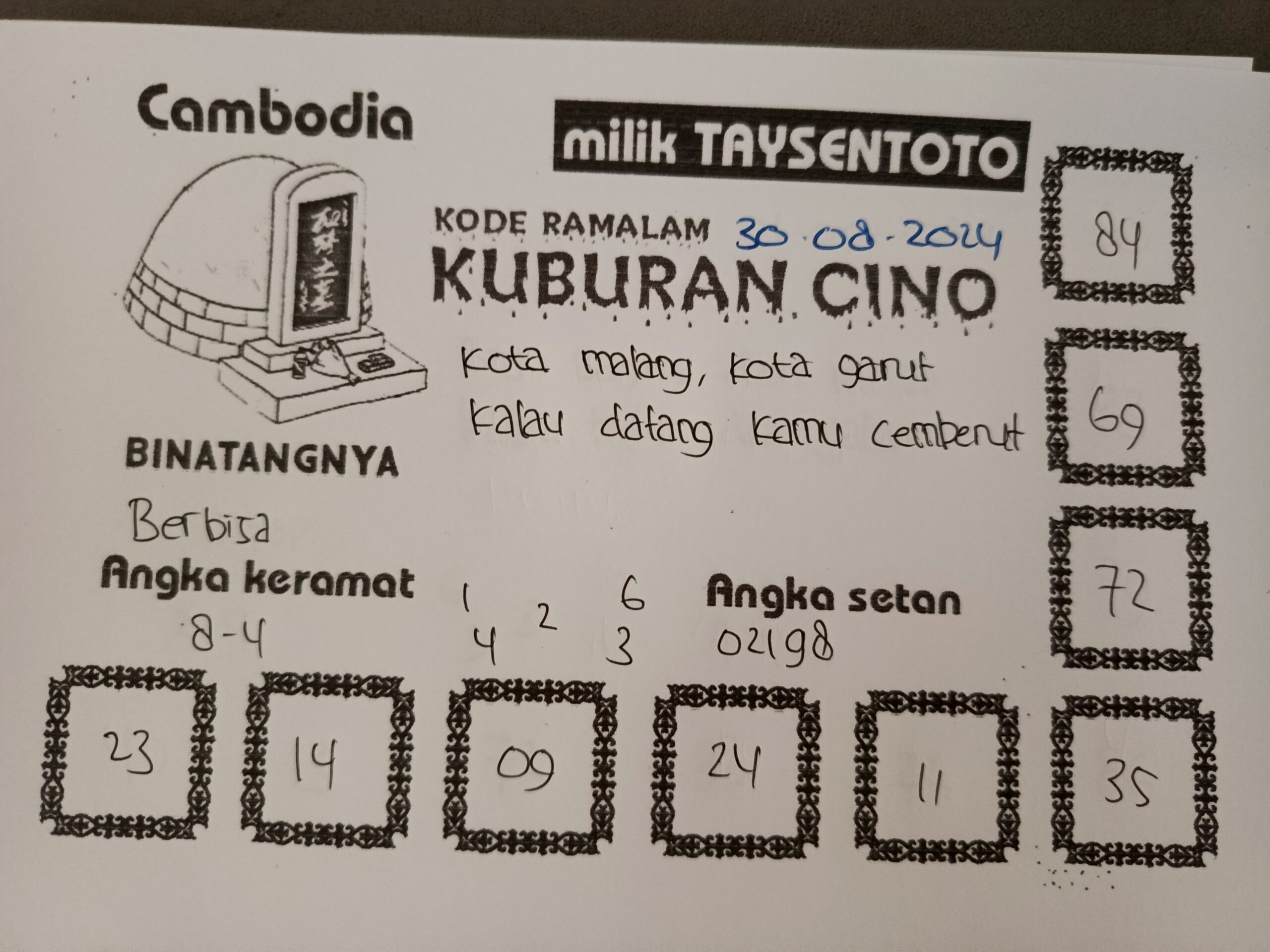 Syair Kuburan Cino Cambodia Hari Ini Jumat 30 Agustus 2024