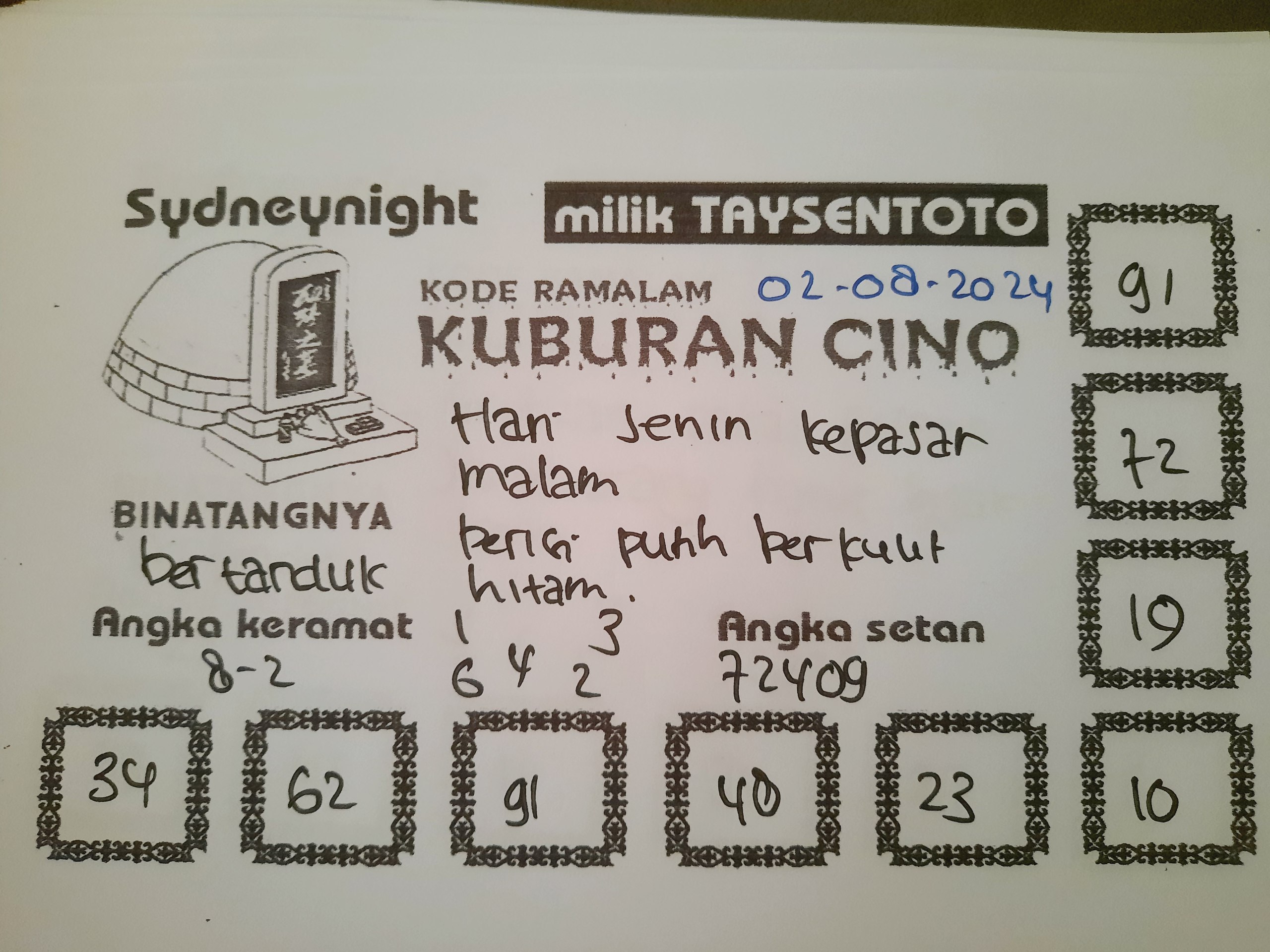 Syair Kuburan Cino SydneyNight Hari ini Senin 02 Agustus 2024