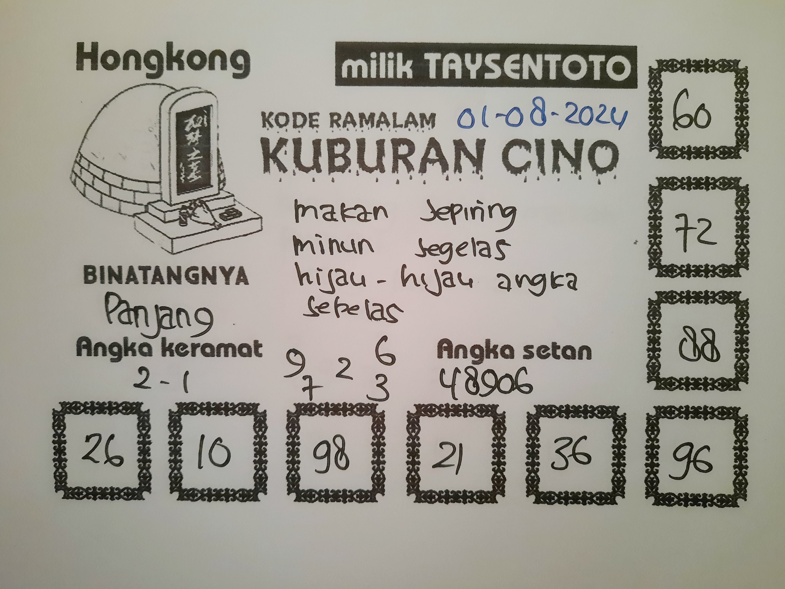 Syair Kuburan Cino HK Hari Ini Minggu 01 Agustus 2024