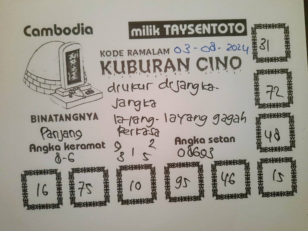 Syair Kuburan Cino Cambodia Hari Ini Minggu 03 Agustus 2024