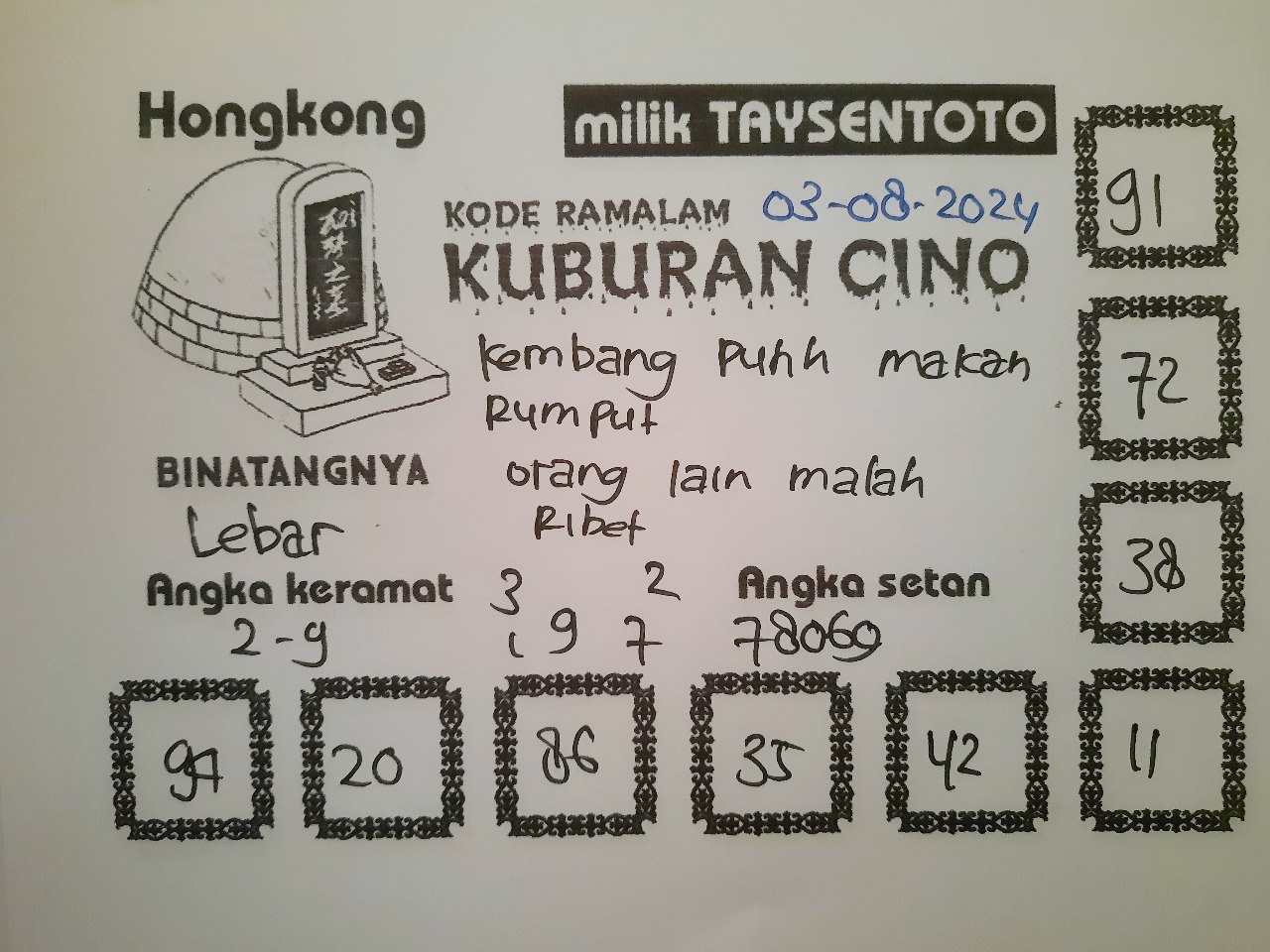 Syair Kuburan Cino HK Hari Ini Minggu 03 Agustus 2024