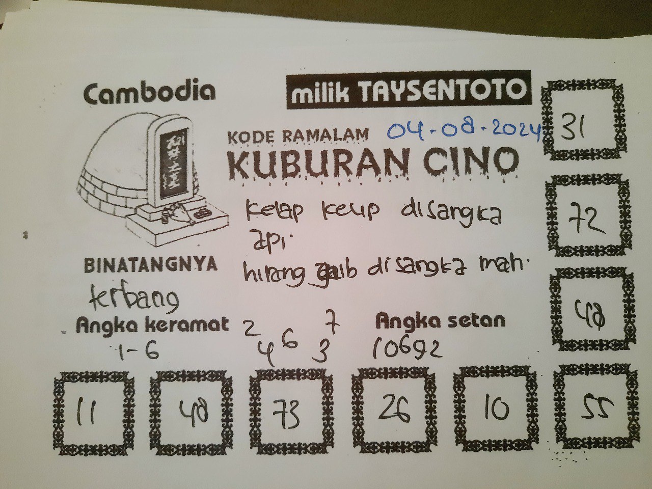 Syair Kuburan Cino Cambodia Hari Ini Minggu 05 Agustus 2024