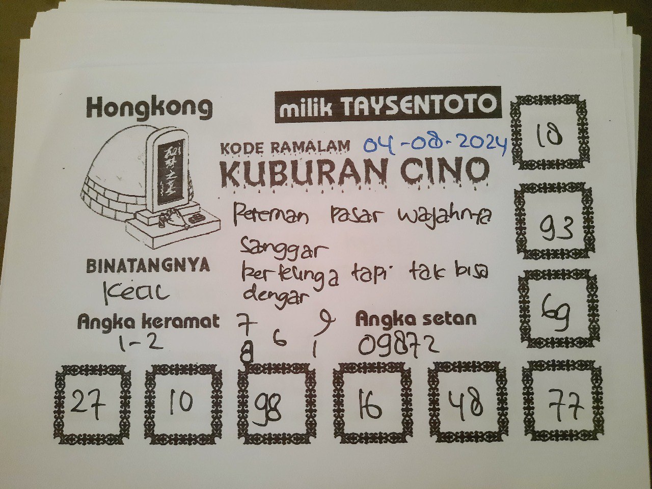 Syair Kuburan Cino HK Hari Ini Minggu 04 Agustus 2024