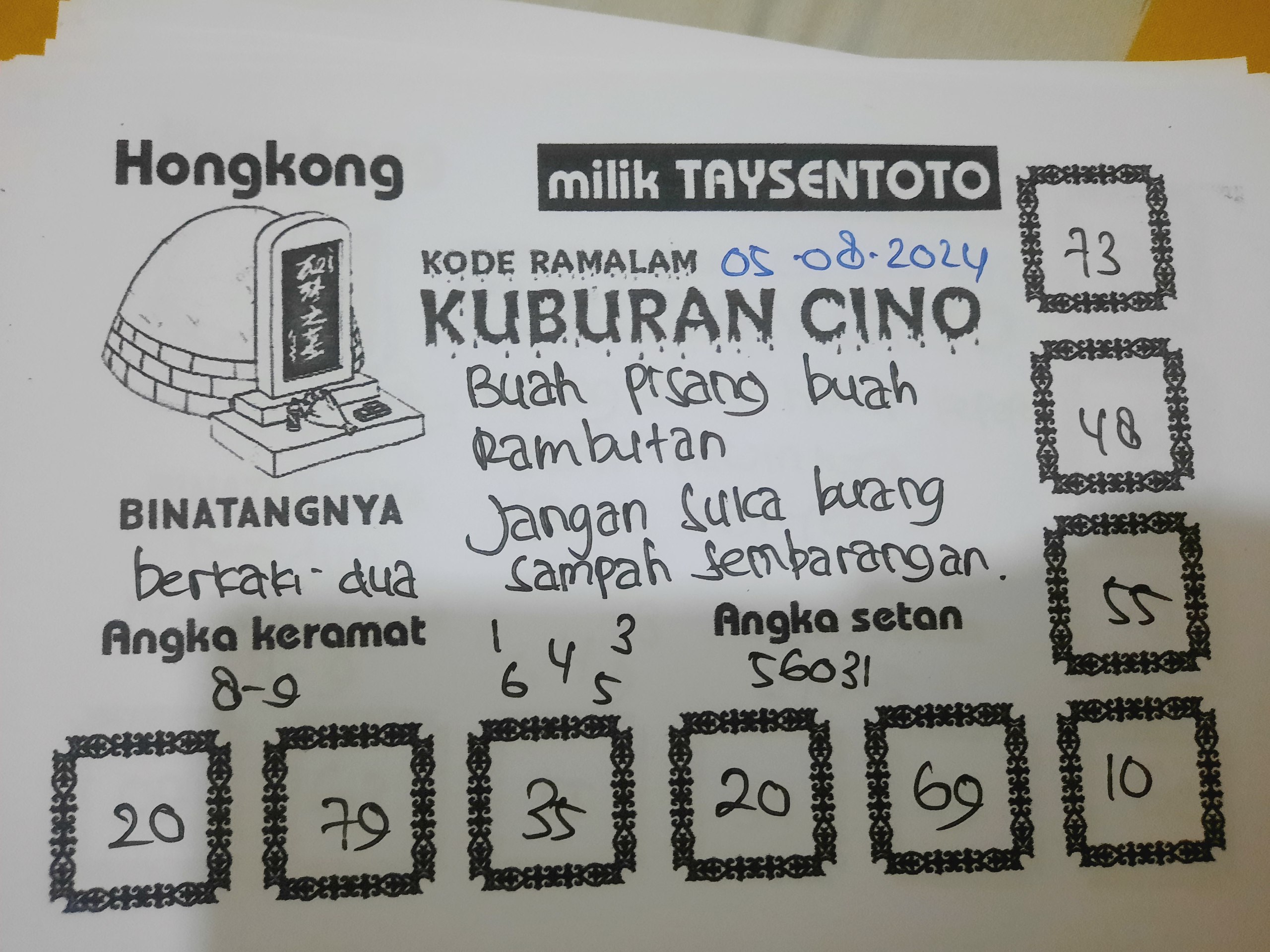 Syair Kuburan Cino HK Hari Ini Minggu 05 Agustus 2024