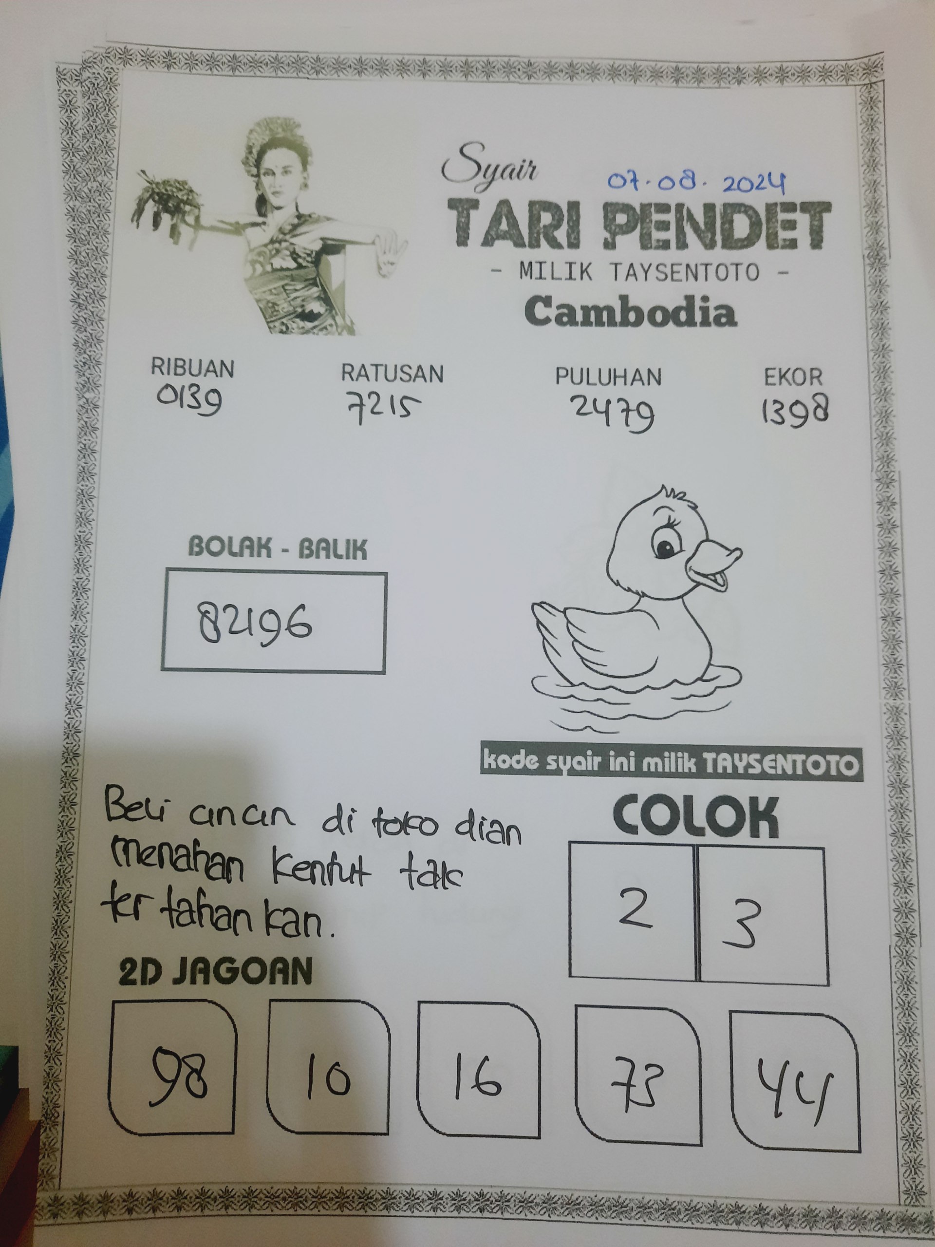 Syair Tari Pendet Cambodia Hari Ini 07 Agustus 2024