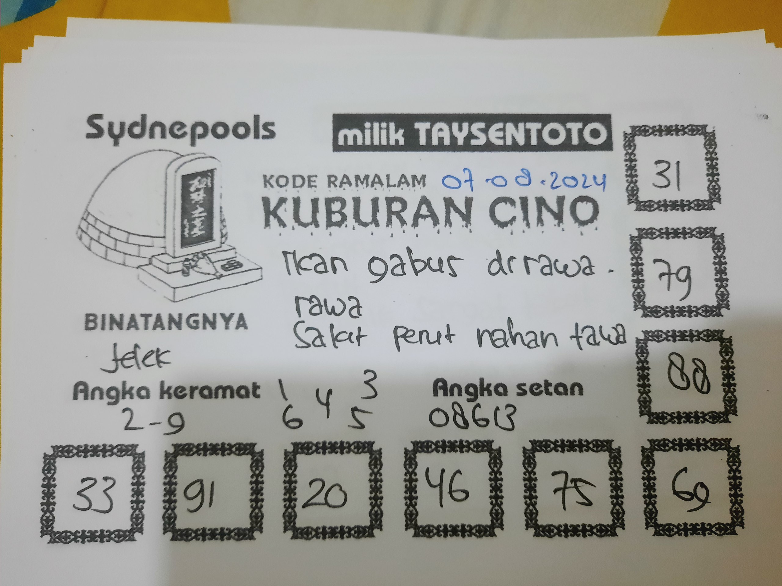 Syair Kuburan Cino Sydney Hari ini 07 Agustus 2024