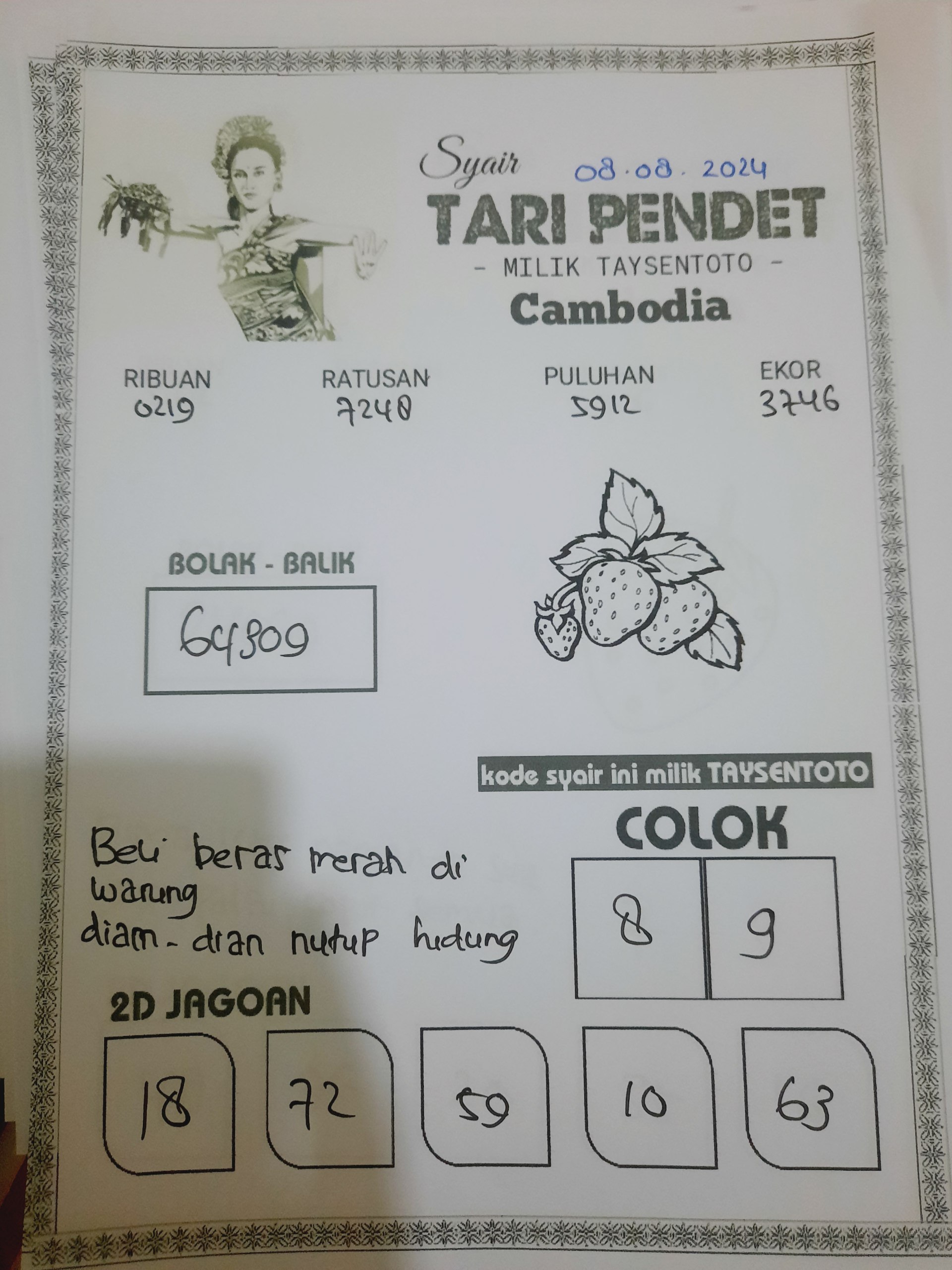 Syair Tari Pendet Cambodia Hari Ini 08 Agustus 2024