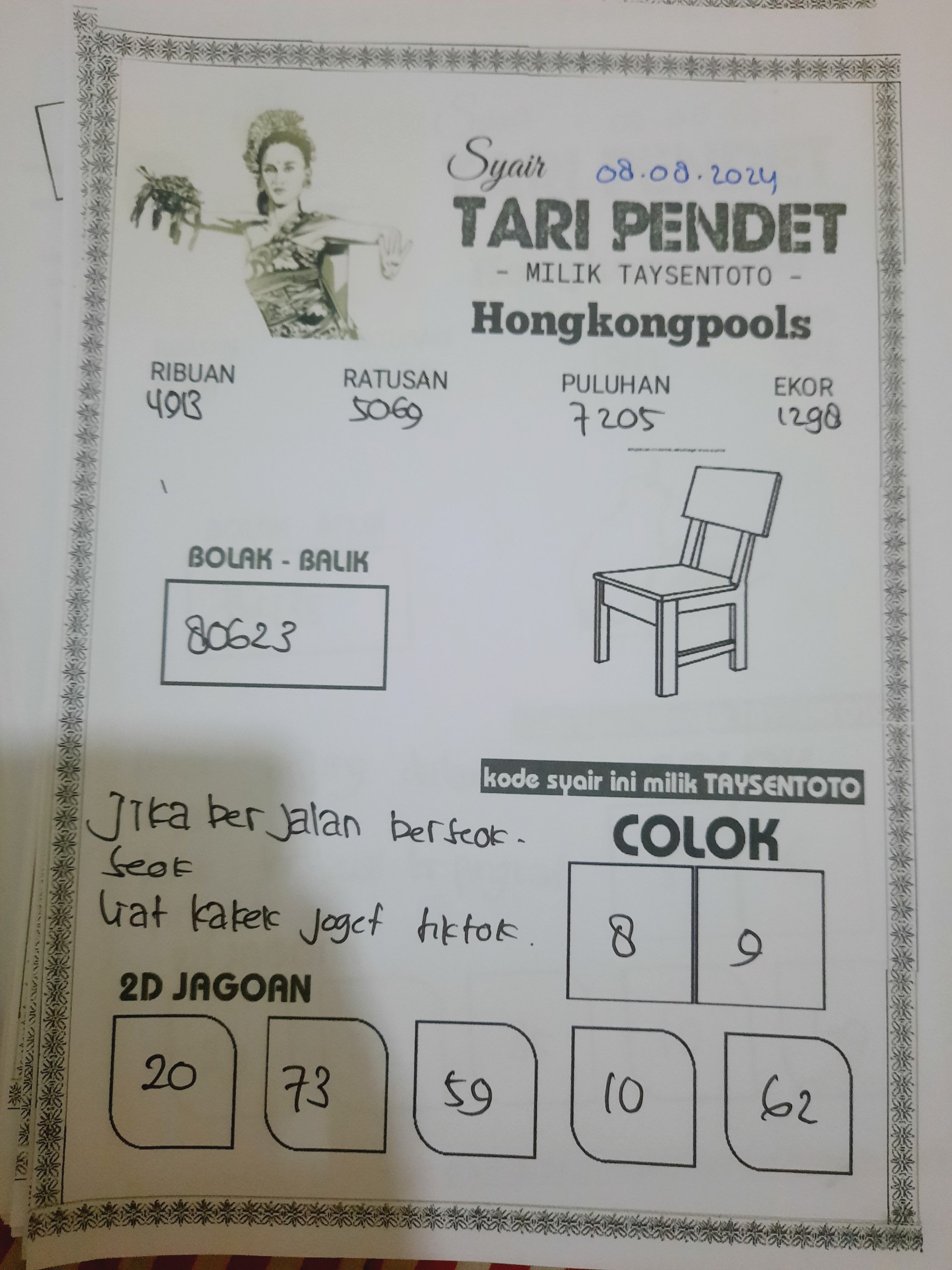 Syair Tari Pendet HK Hari Ini 08 Agustus 2024