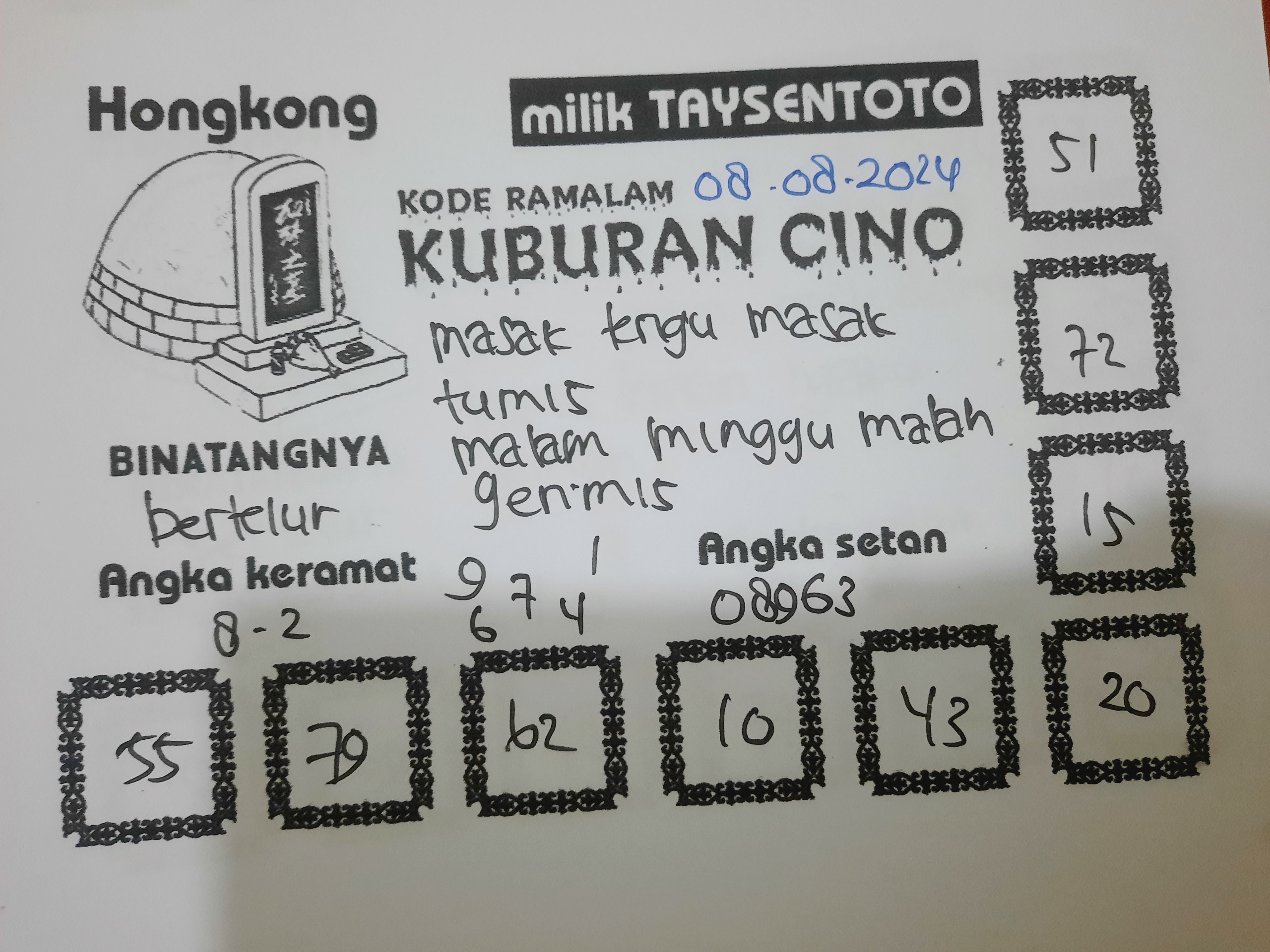 Syair Kuburan Cino HK Hari Ini 08 Agustus 2024