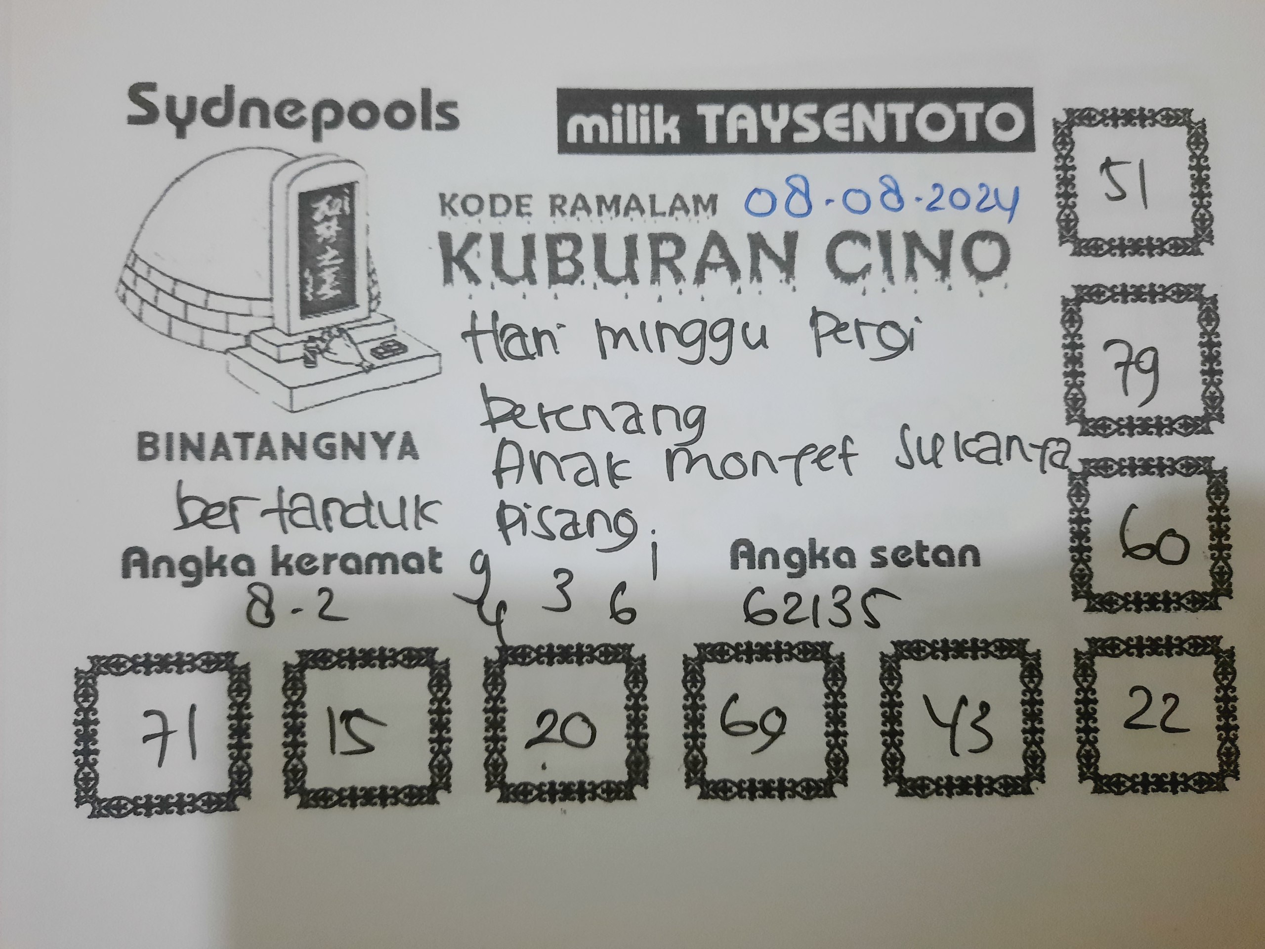 Syair Kuburan Cino Sydney Hari ini 08 Agustus 2024