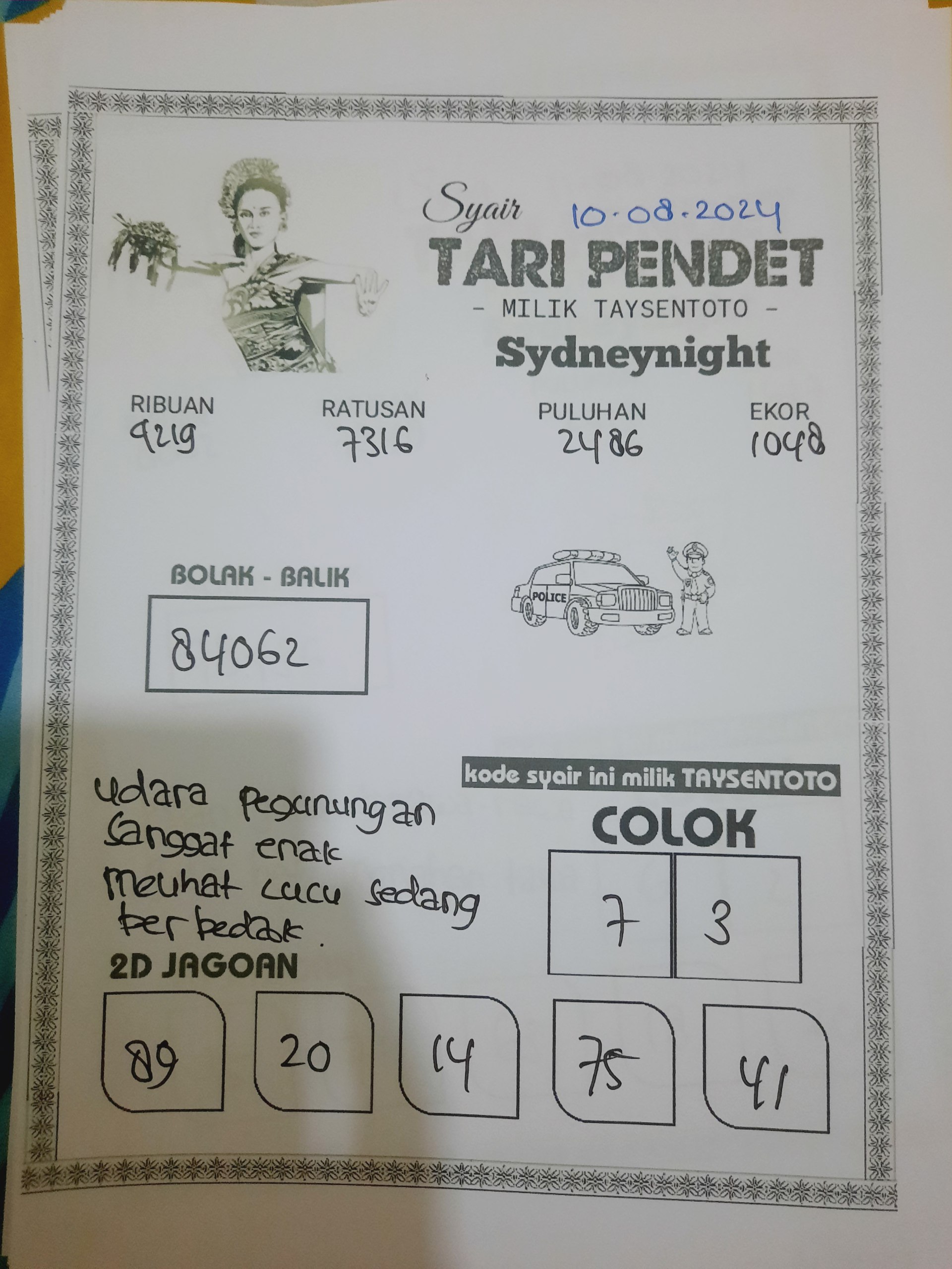 Syair Tari Pendet SydneyNight Hari ini 10 Agustus 2024