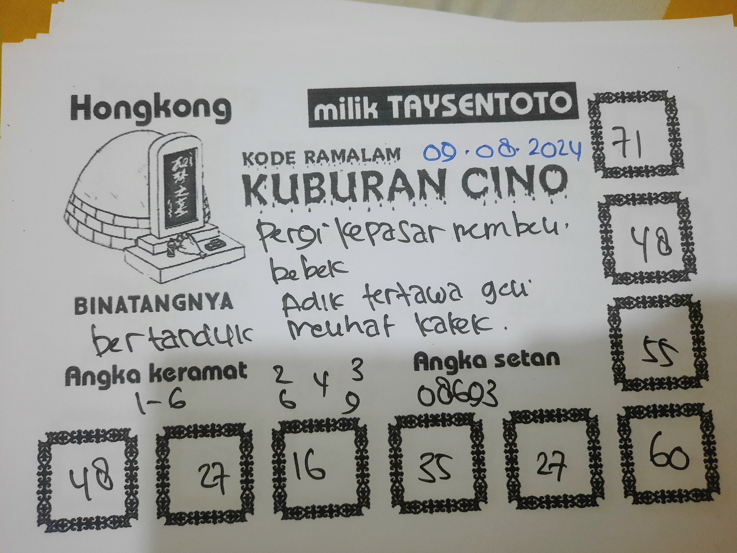 Syair Kuburan Cino HK Hari Ini 09 Agustus 2024