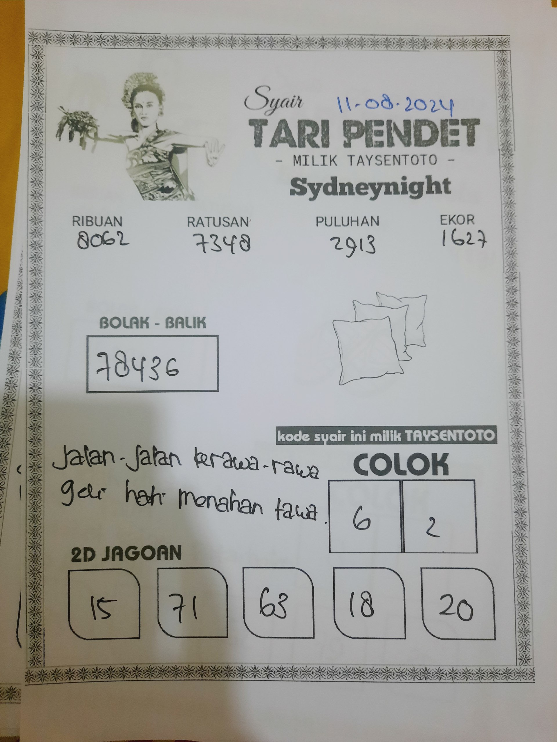 Syair Tari Pendet SydneyNight Hari ini 11 Agustus 2024