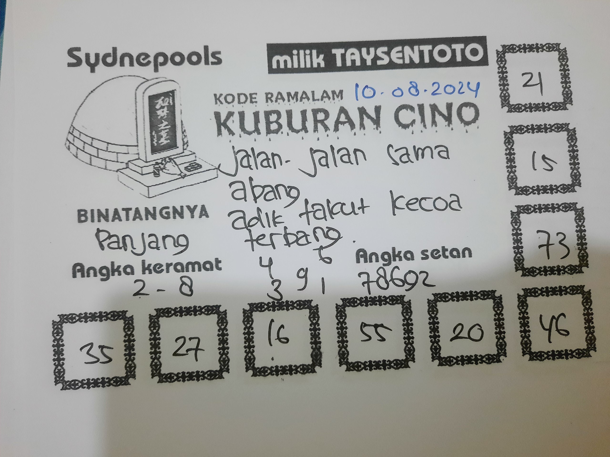 Syair Kuburan Cino Sydney Hari ini 10 Agustus 2024