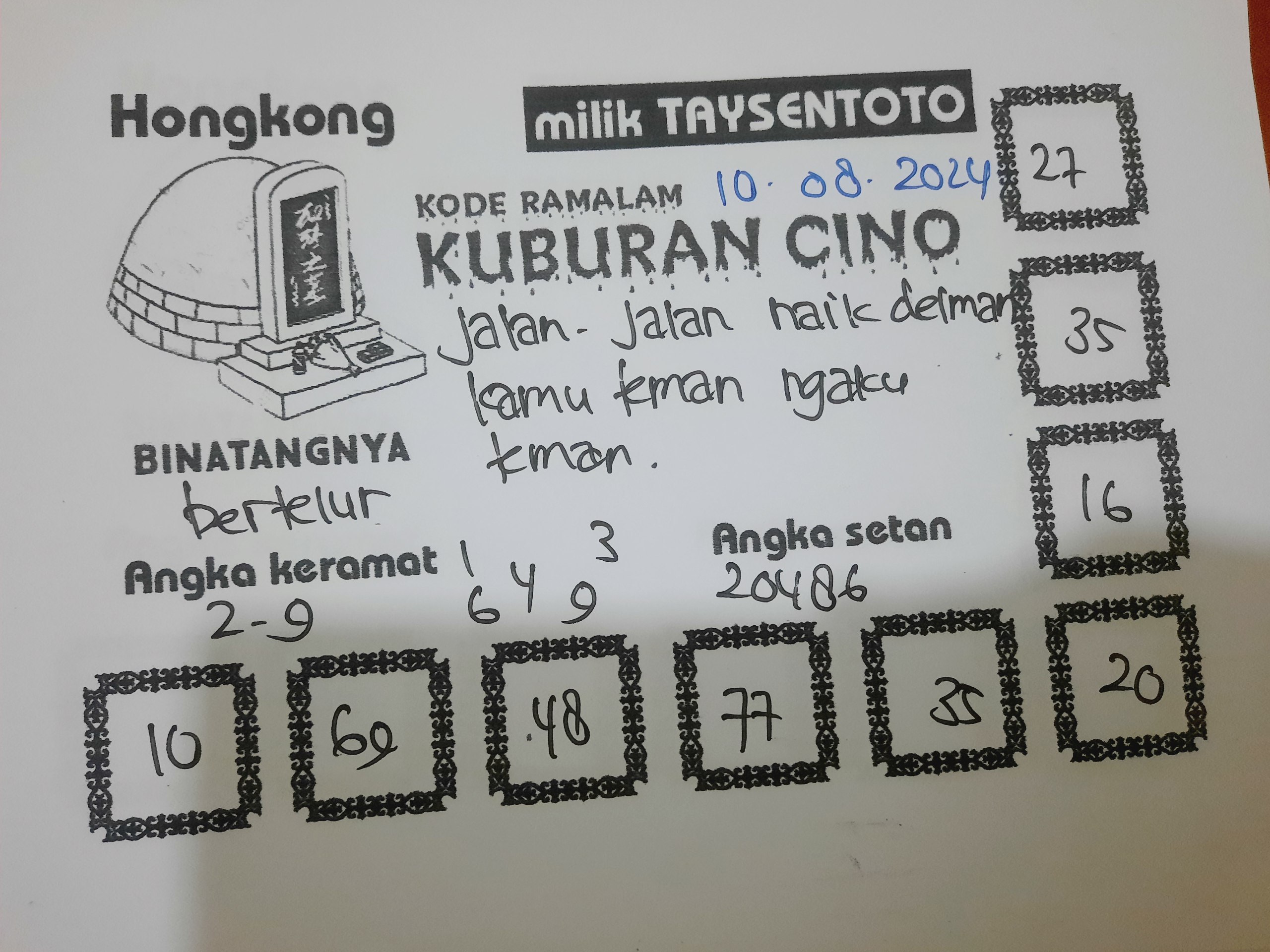 Syair Kuburan Cino HK Hari Ini 10 Agustus 2024