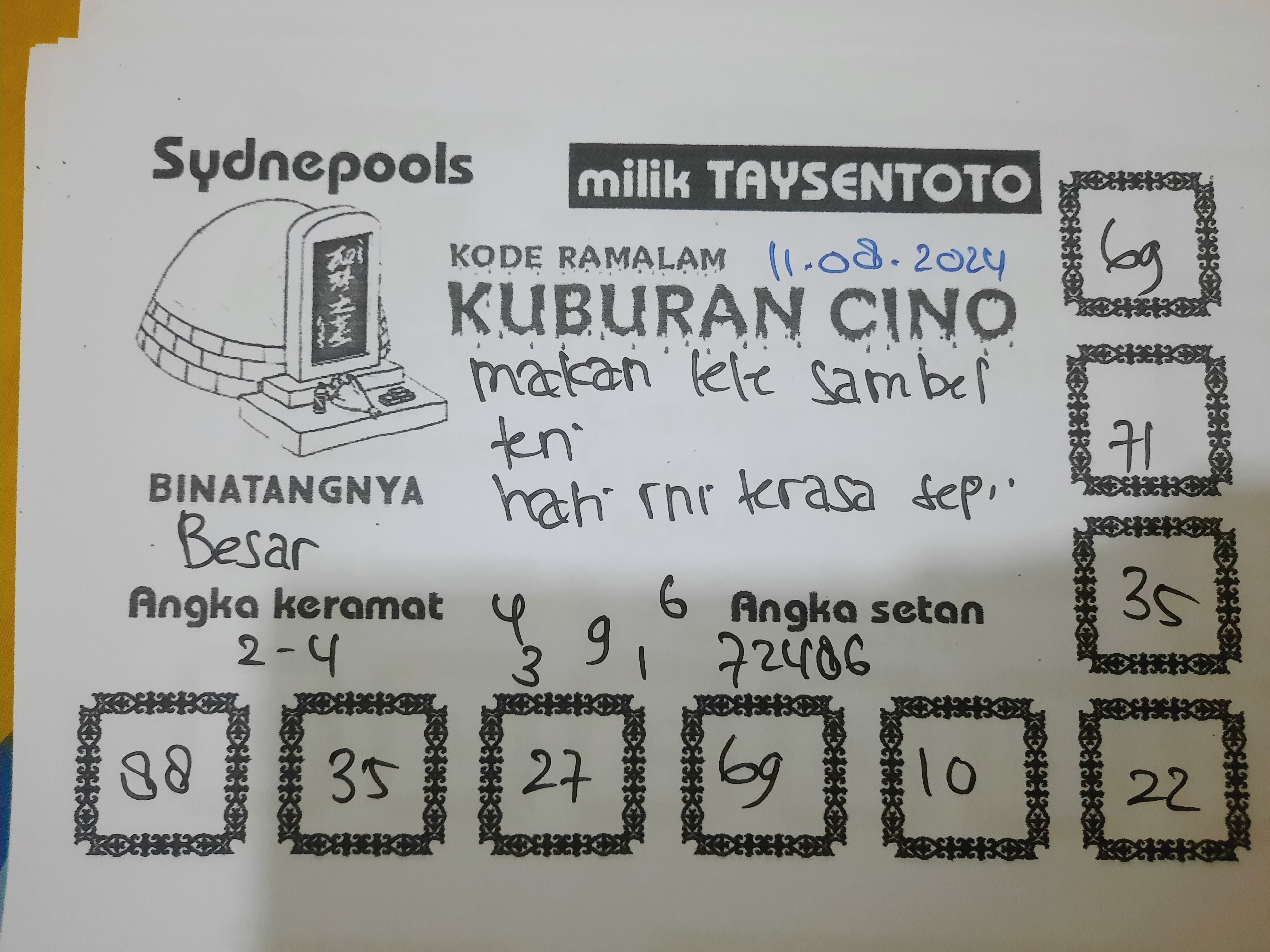 Syair Kuburan Cino Sydney Hari ini 11 Agustus 2024