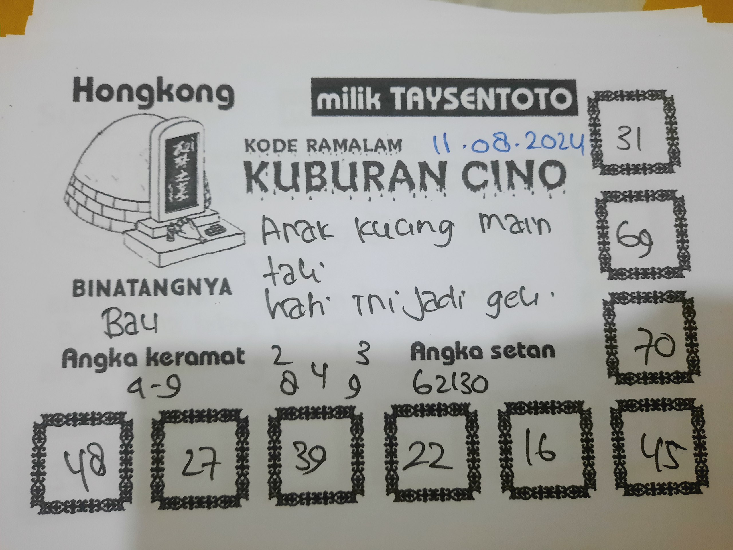 Syair Kuburan Cino HK Hari Ini 11 Agustus 2024