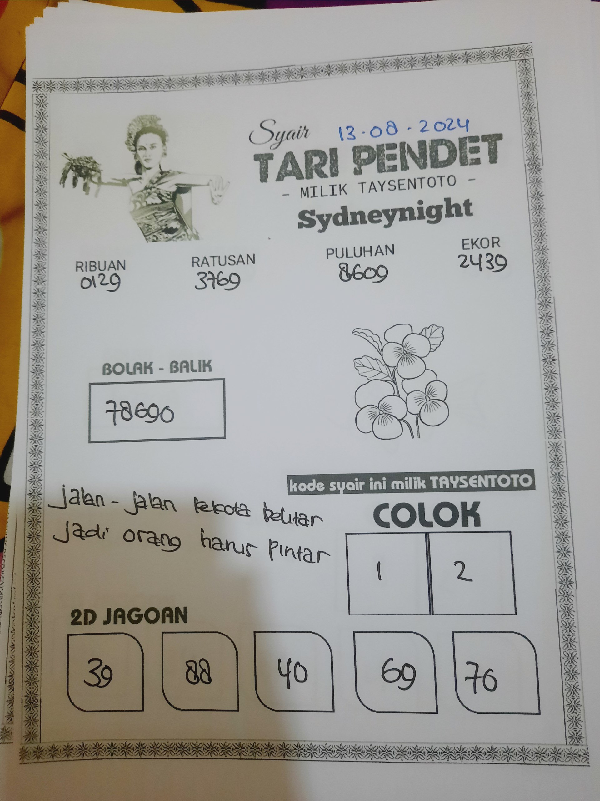 Syair Tari Pendet SydneyNight Hari ini 13 Agustus 2024