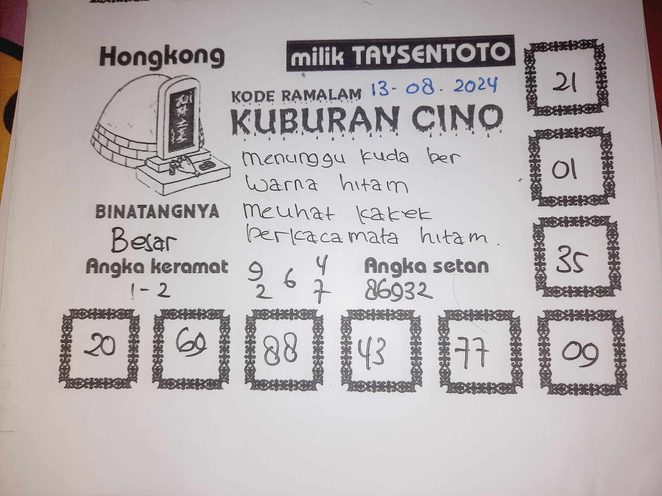 Syair Kuburan Cino HK Hari Ini 13 Agustus 2024