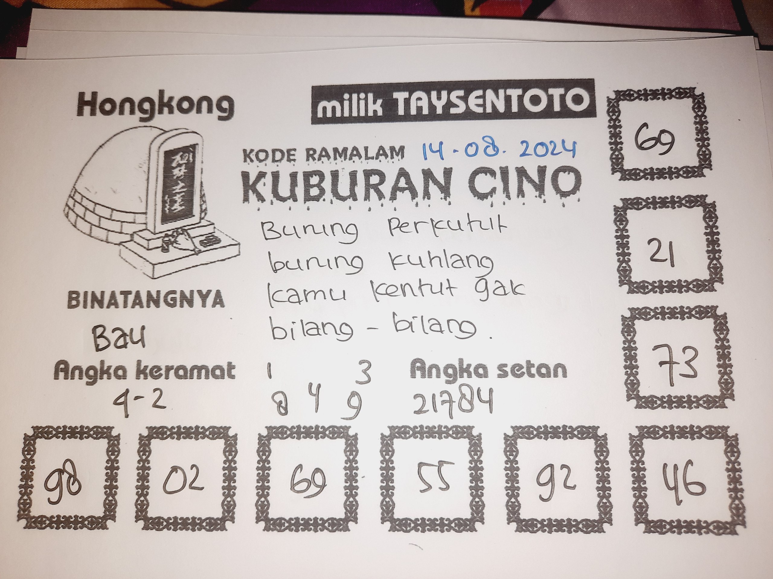 Syair Kuburan Cino HK Hari Ini 14 Agustus 2024