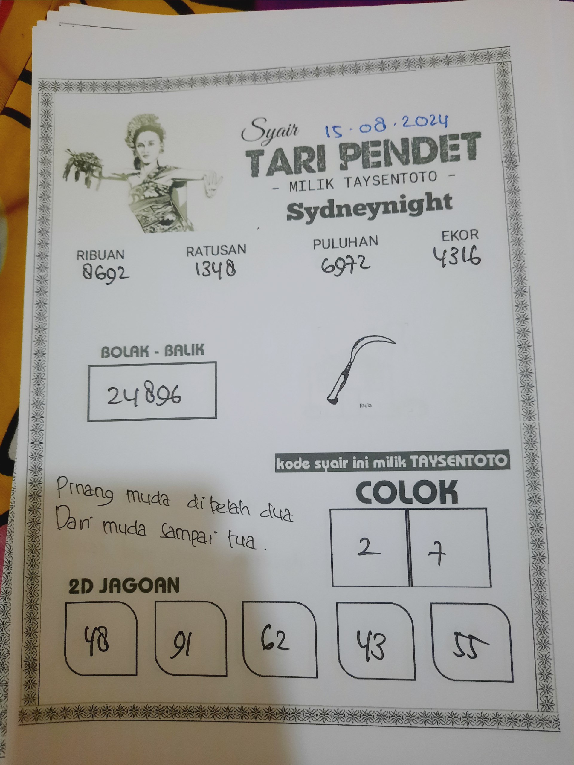 Syair Tari Pendet SydneyNight Hari ini 15 Agustus 2024