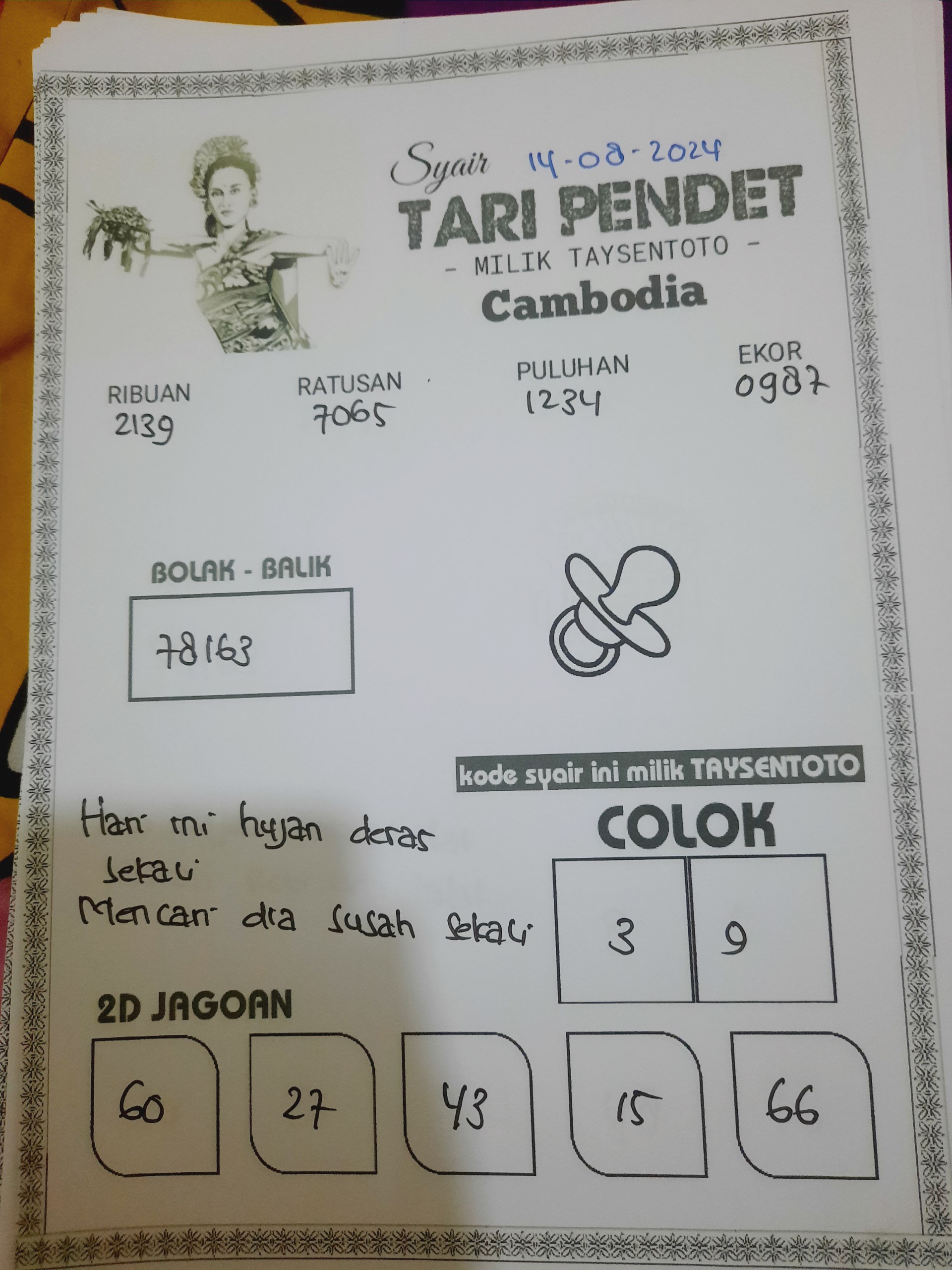 Syair Tari Pendet Cambodia Hari Ini 14 Agustus 2024