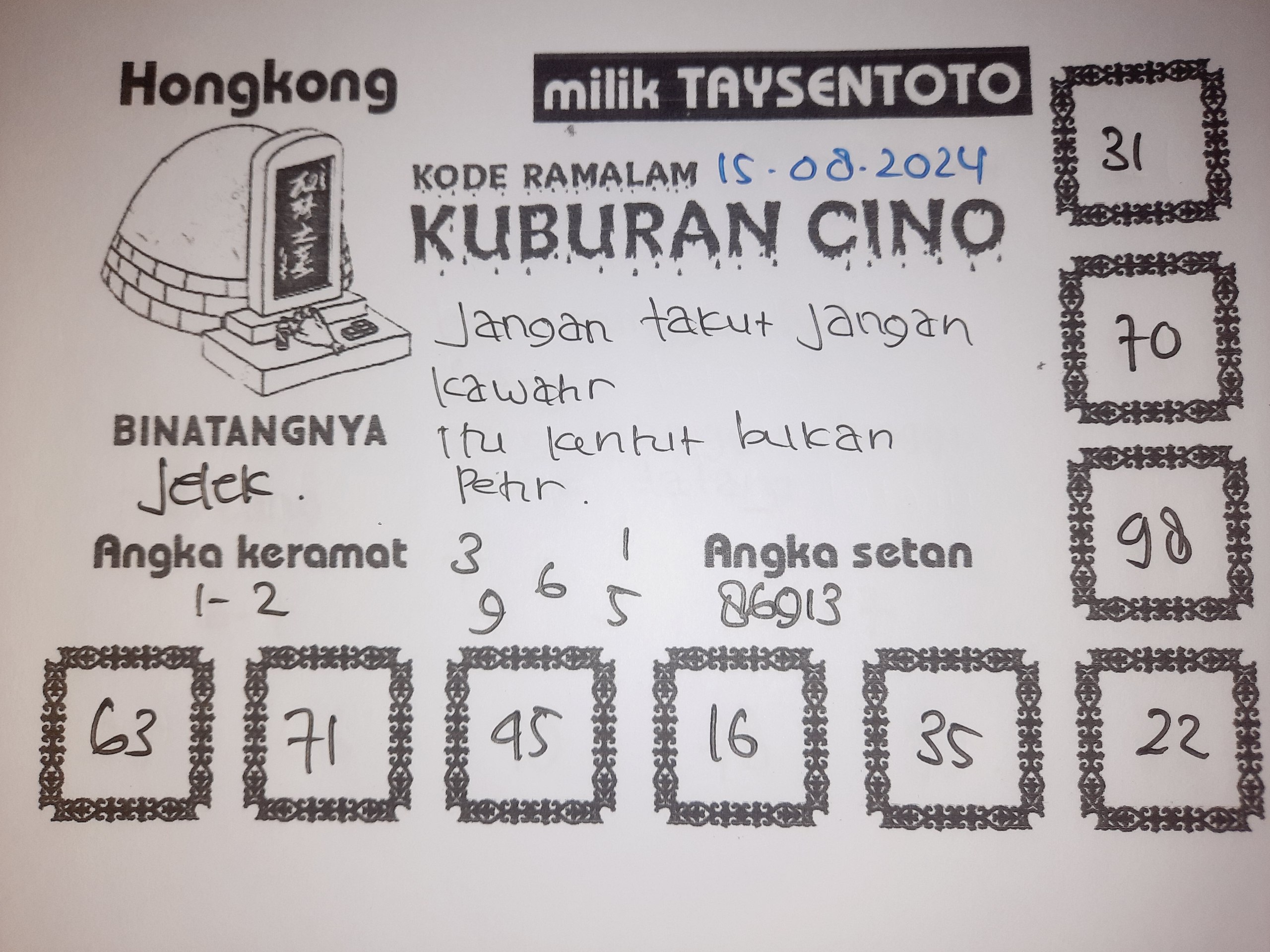 Syair Kuburan Cino HK Hari Ini 15 Agustus 2024