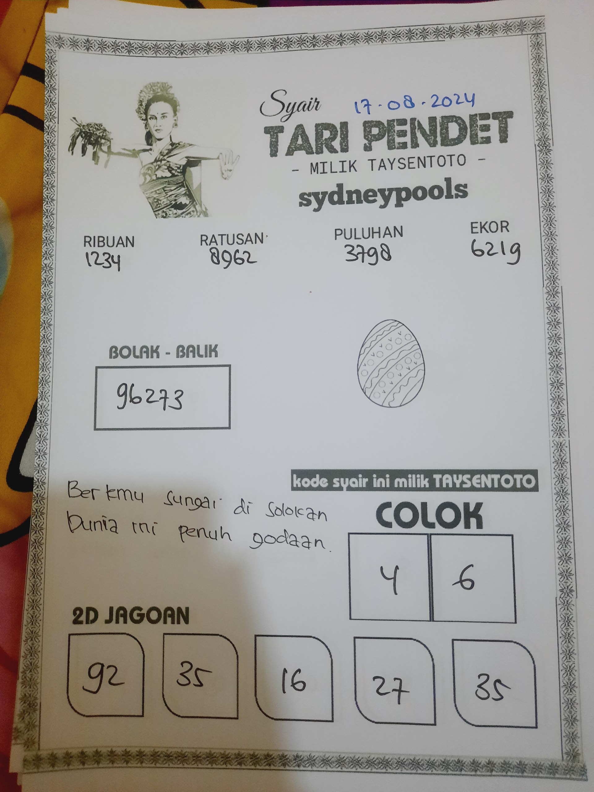 Syair Tari Pendet Sydney Hari ini  17 Agustus 2024