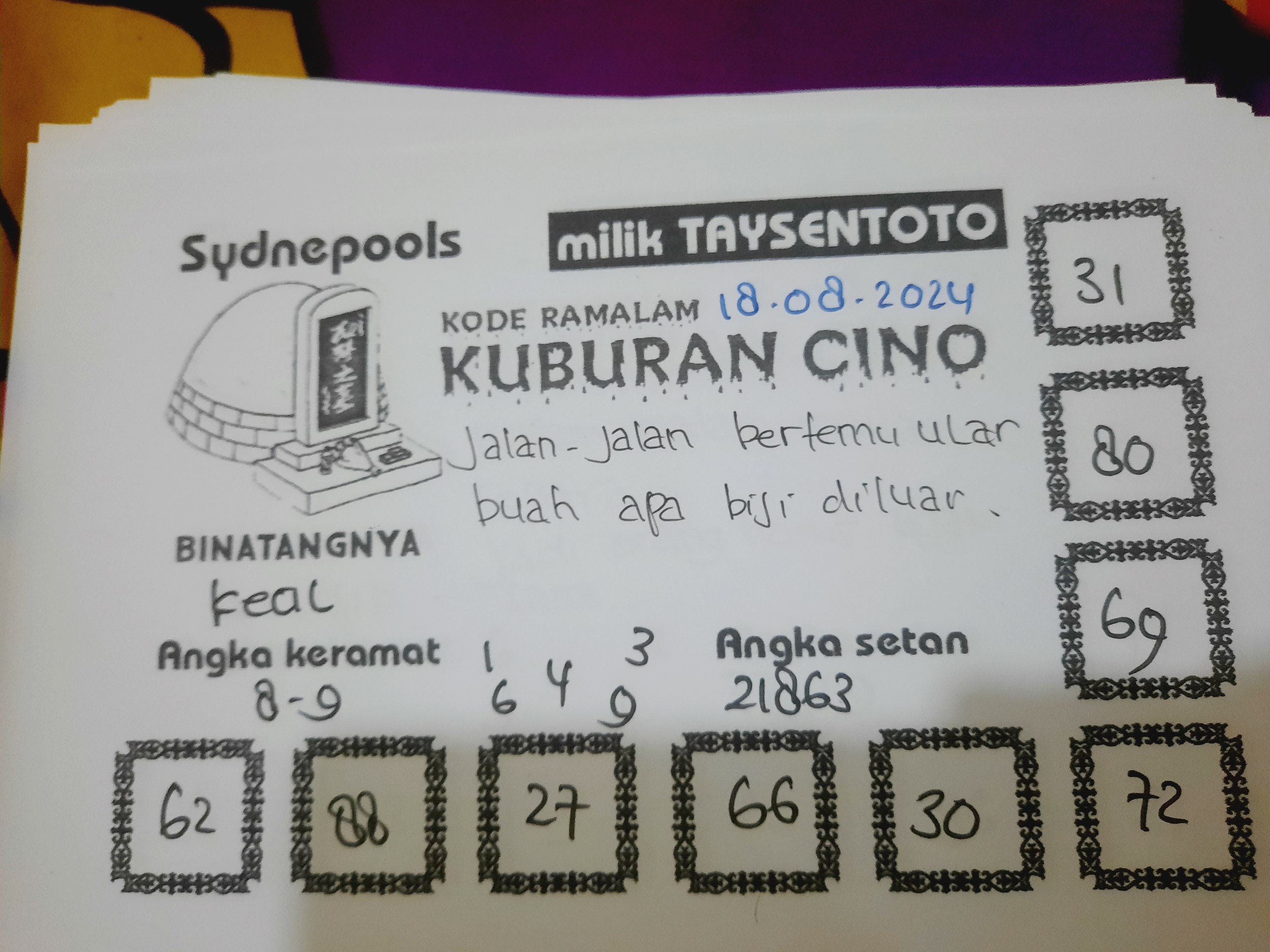 Syair Kuburan Cino Sydney Hari ini 18 Agustus 2024