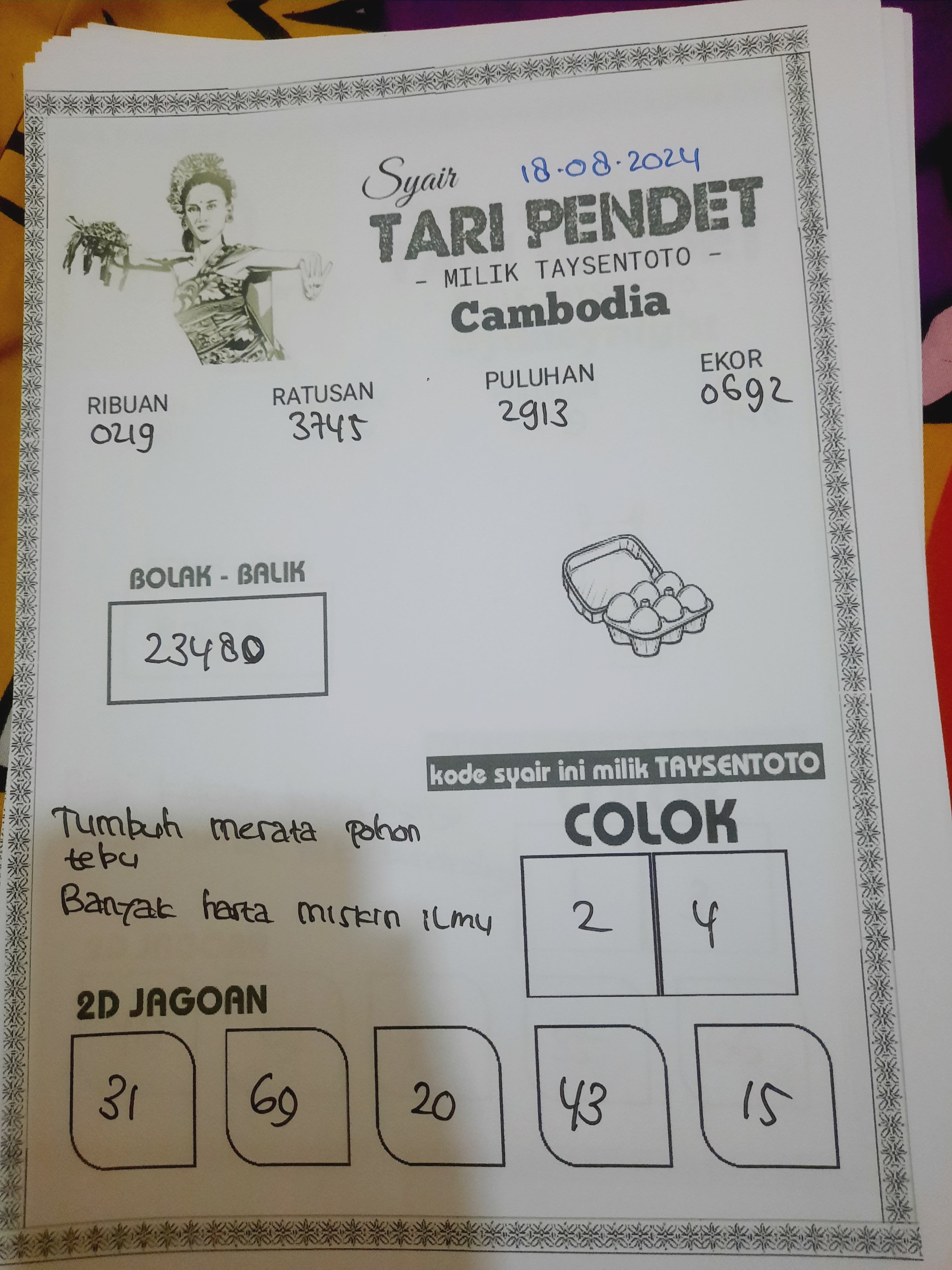 Syair Tari Pendet Cambodia Hari Ini 18 Agustus 2024