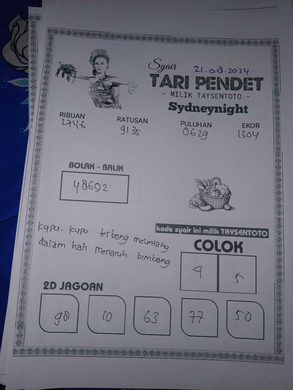 Syair Tari Pendet SydneyNight Hari ini 21 Agustus 2024