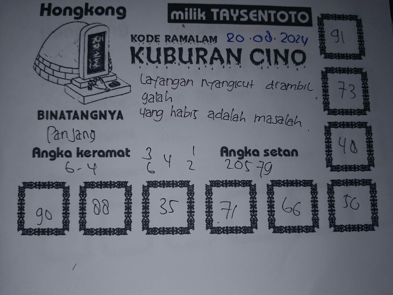 Syair Kuburan Cino HK Hari Ini 20 Agustus 2024