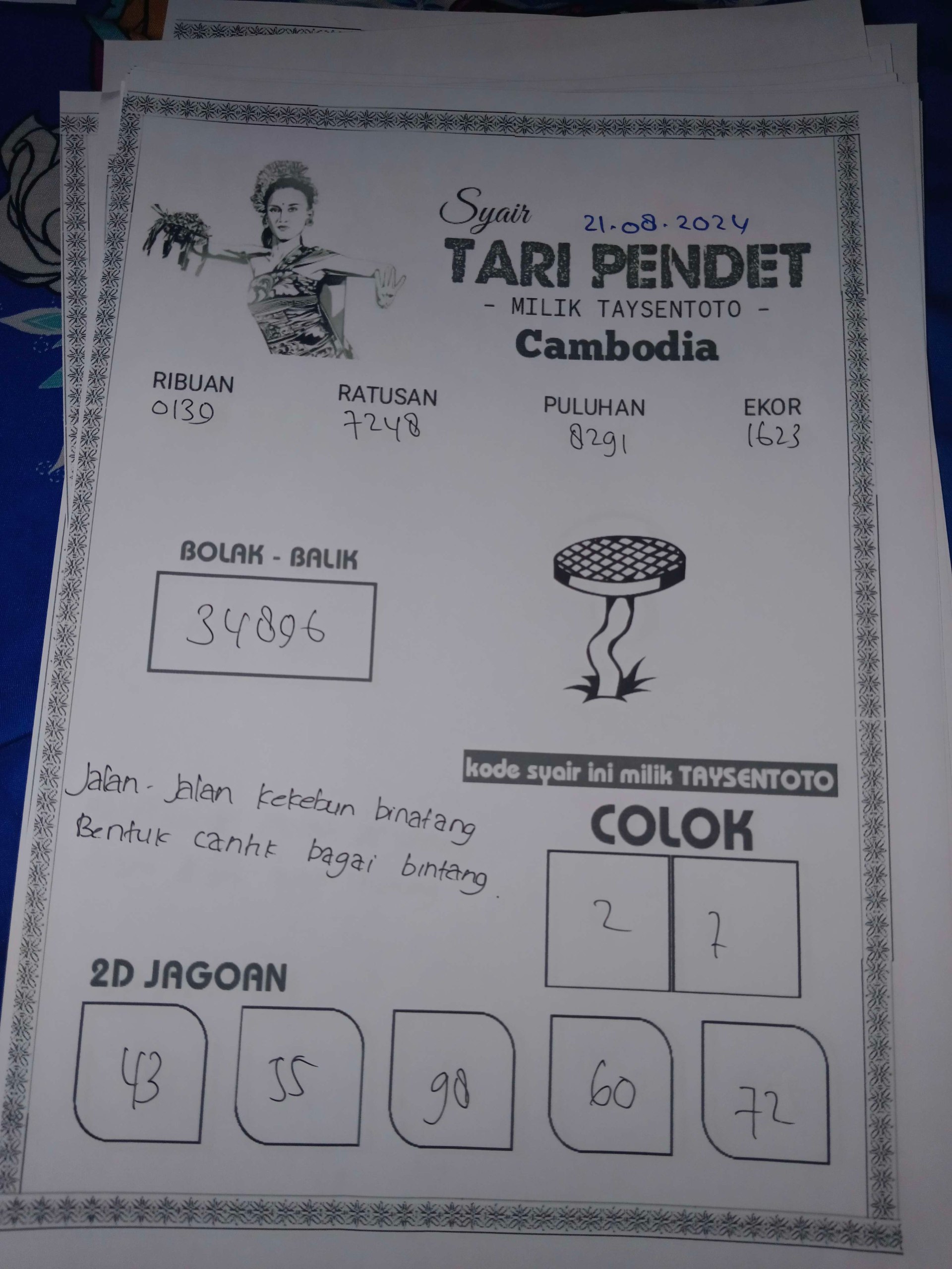 Syair Tari Pendet Cambodia Hari Ini 21 Agustus 2024