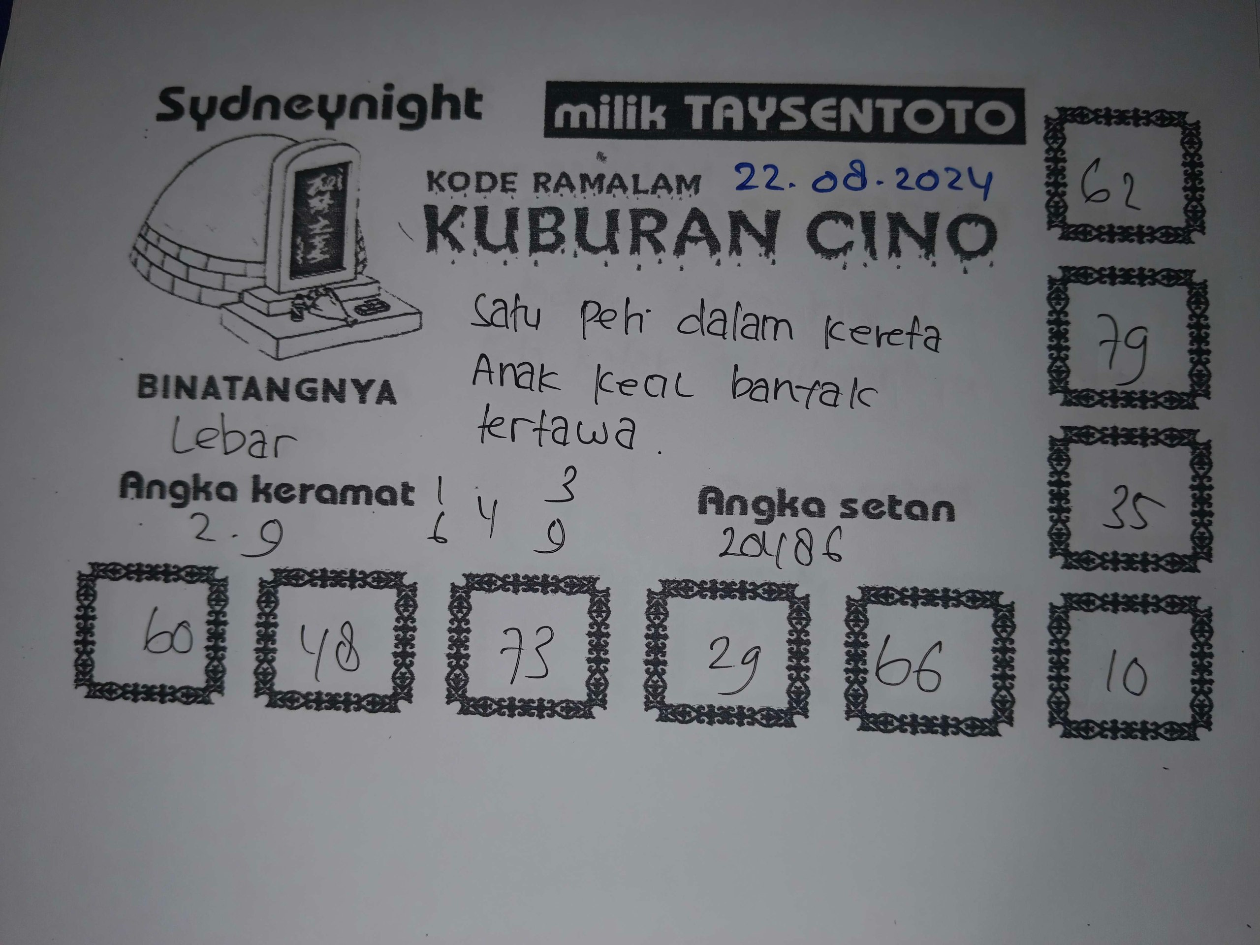 Syair Kuburan Cino SydneyNight Hari ini 22 Agustus 2024