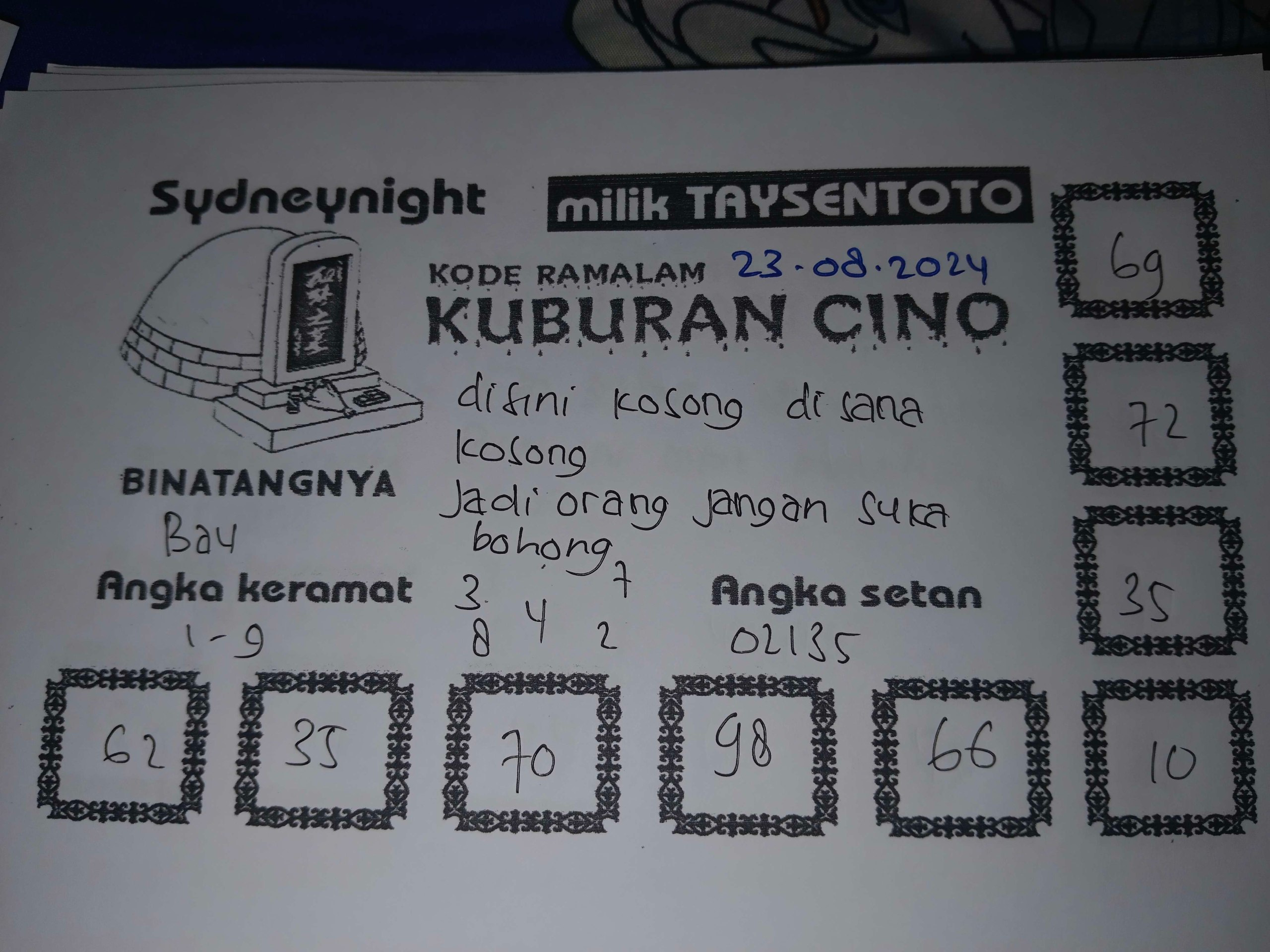 Syair Kuburan Cino SydneyNight Hari ini 22 Agustus 2024