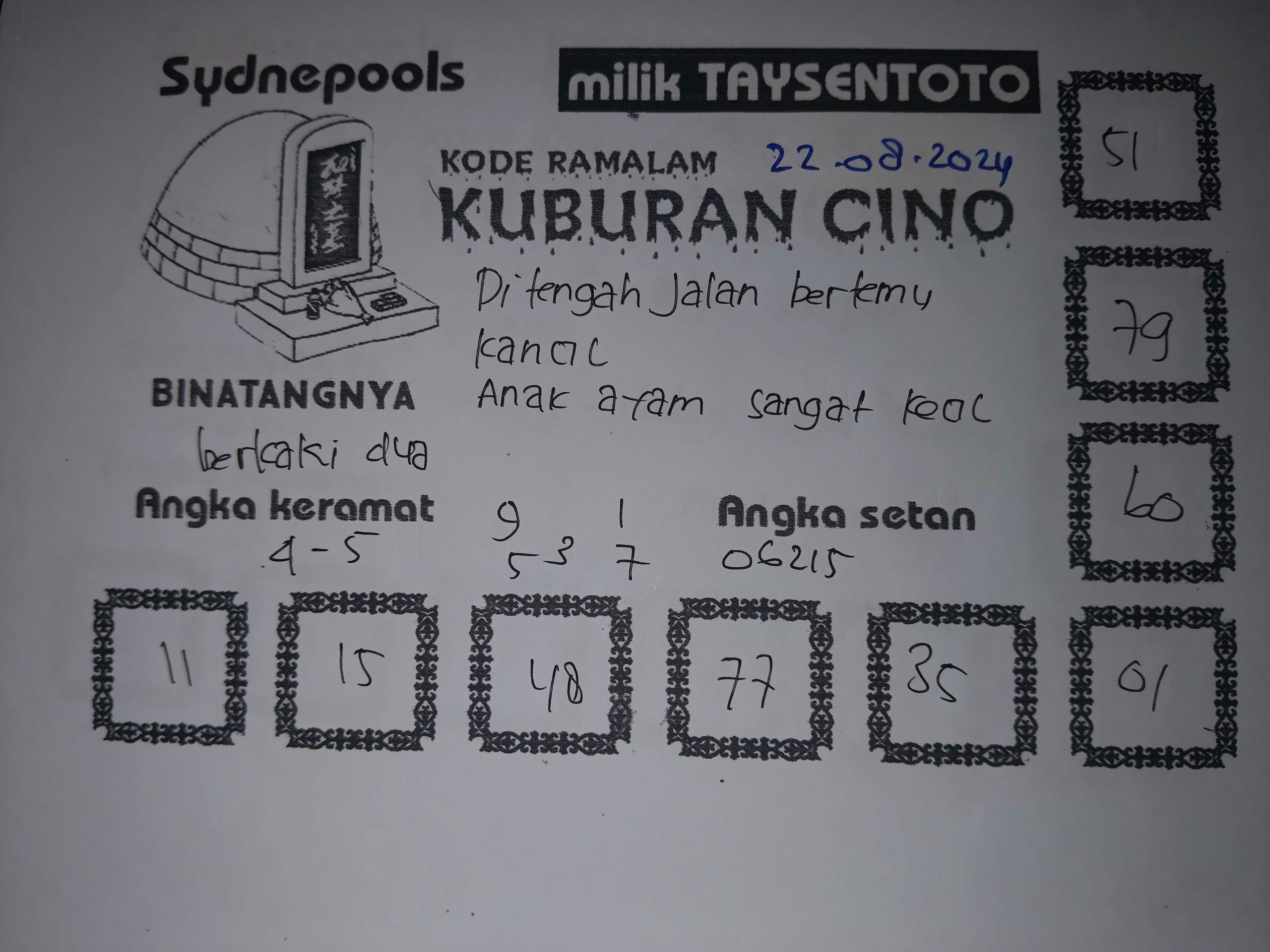 Syair Kuburan Cino Sydney Hari ini 22 Agustus 2024