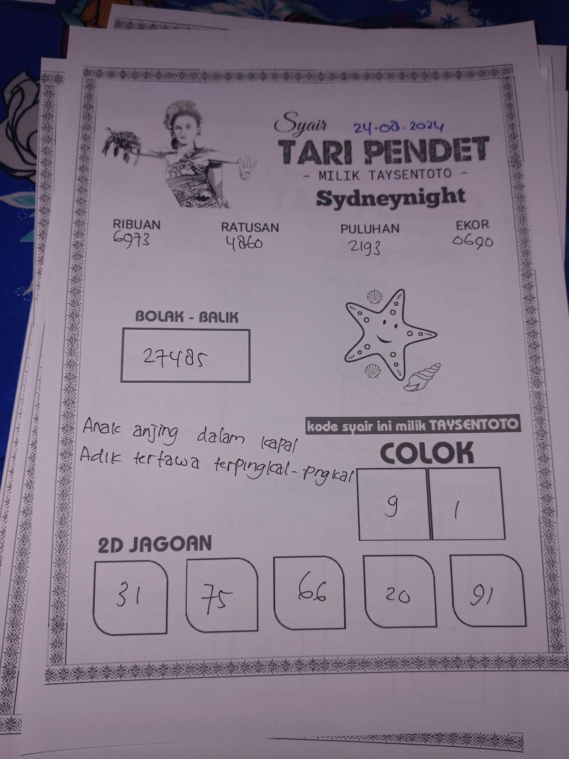 Syair Tari Pendet SydneyNight Hari ini 24 Agustus 2024