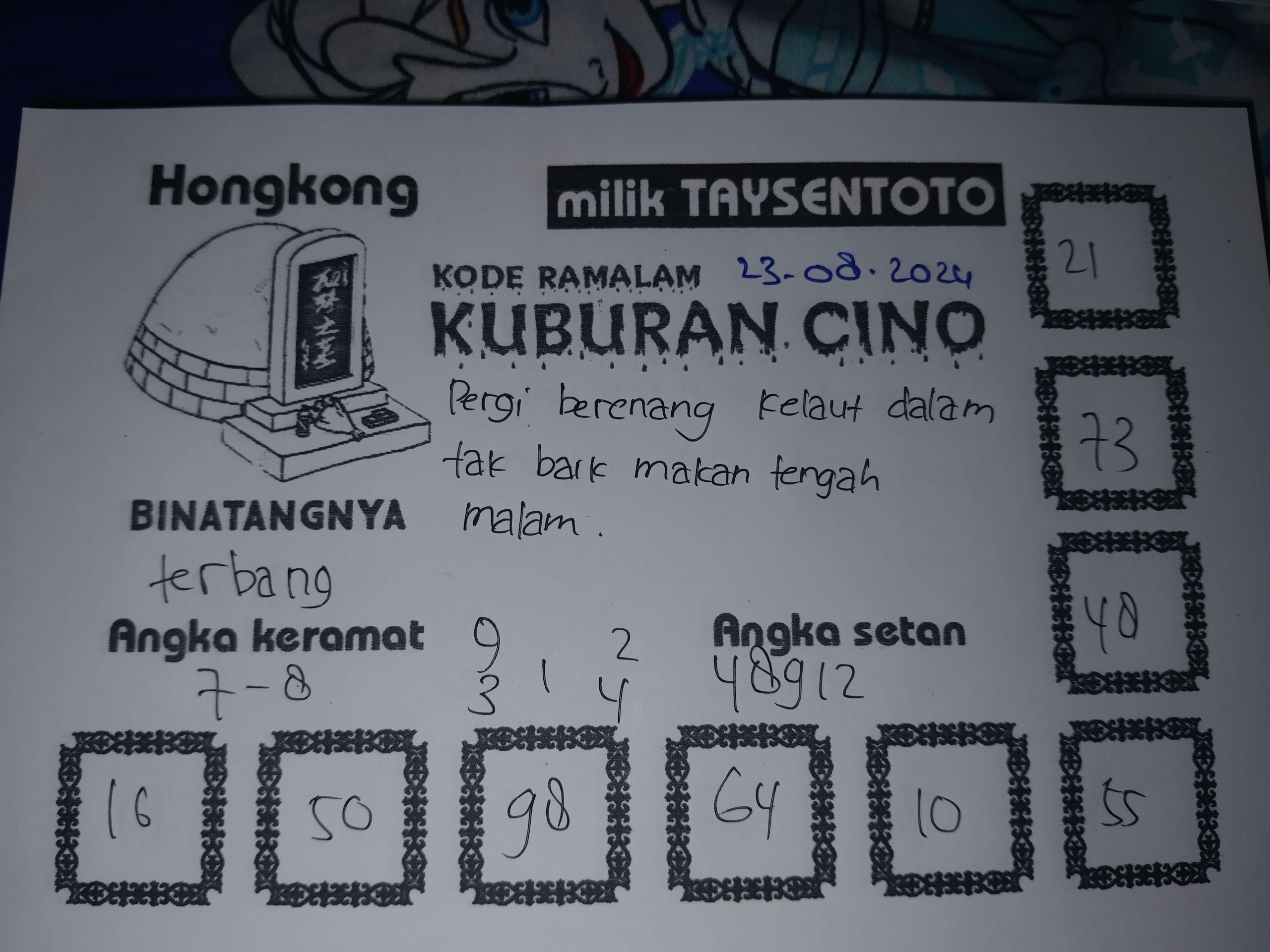 Syair Kuburan Cino HK Hari Ini 23 Agustus 2024