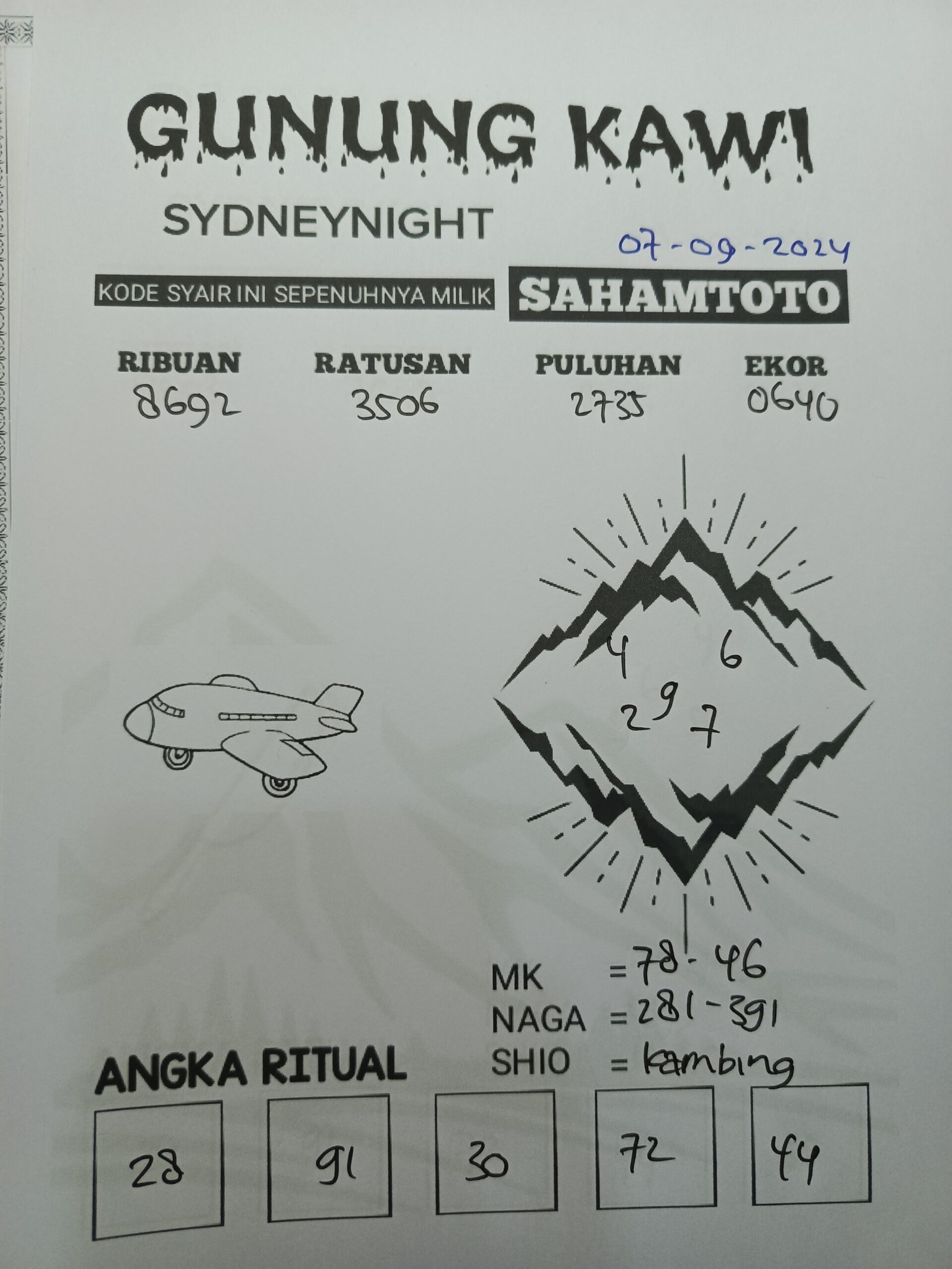 syair Gunung kawi Sydney Night hari ini Sabtu 07 September 2024