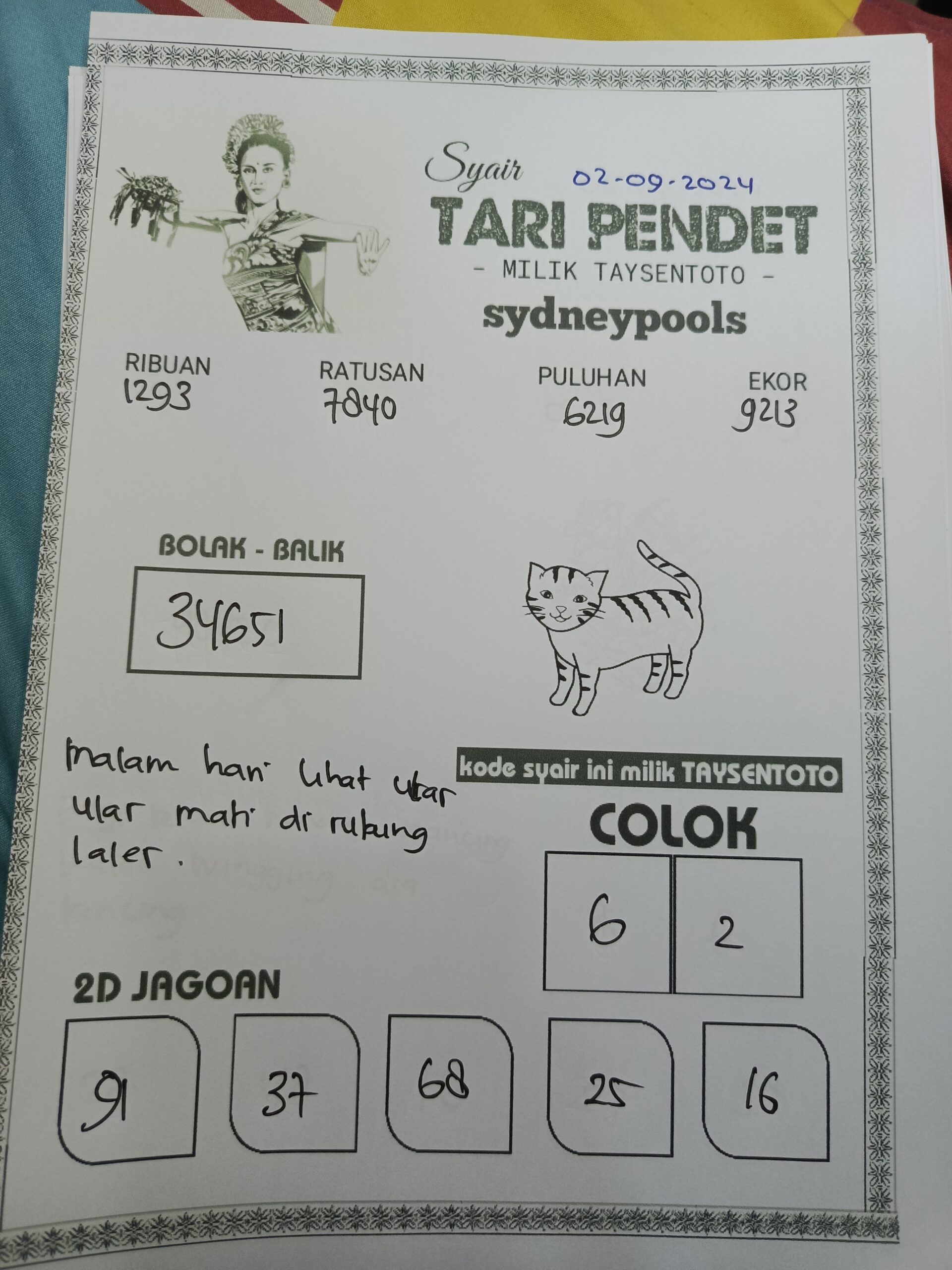 Syair Tari Pendet Sydney Hari ini  Senin 02 Septmber 2024