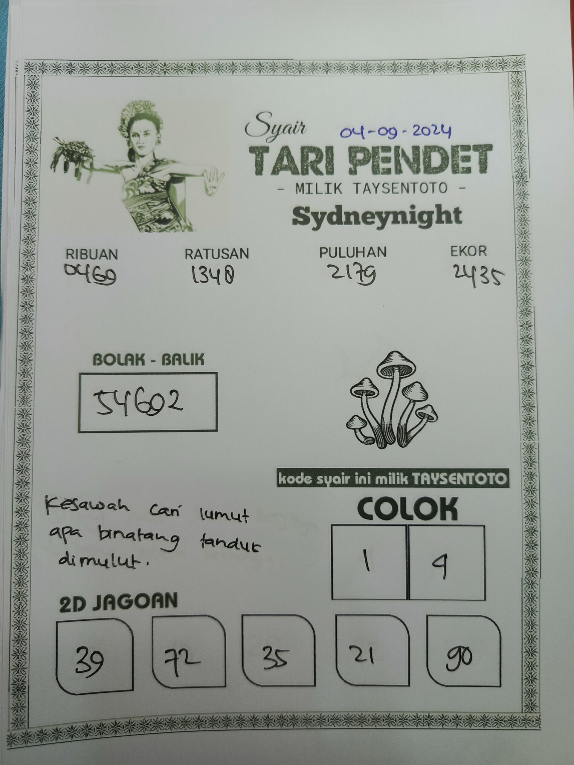 Syair Tari Pendet SydneyNight Hari ini Rabu 04 September 2024