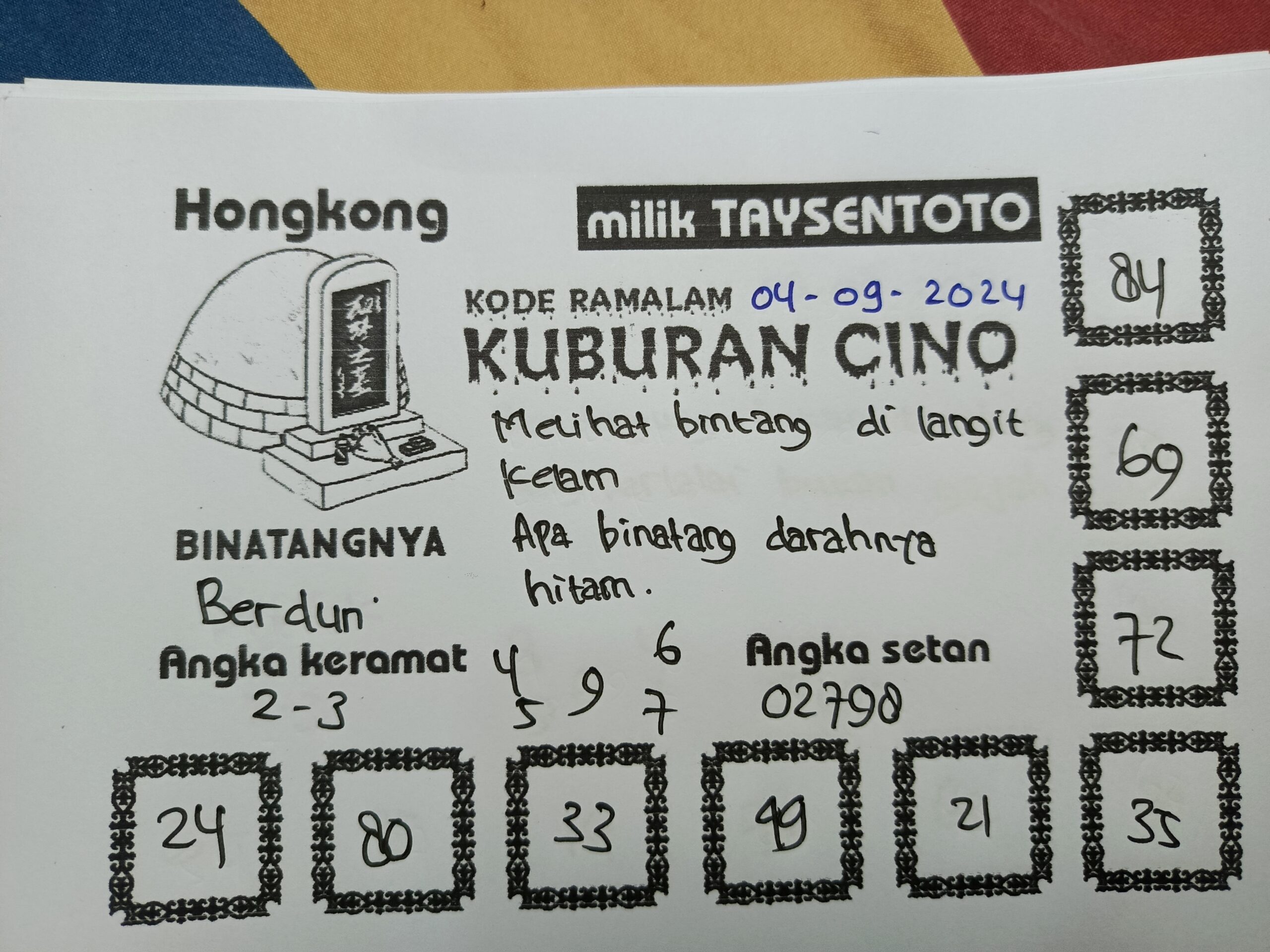 Syair Kuburan Cino HK Hari Ini Rabu 04 September 2024