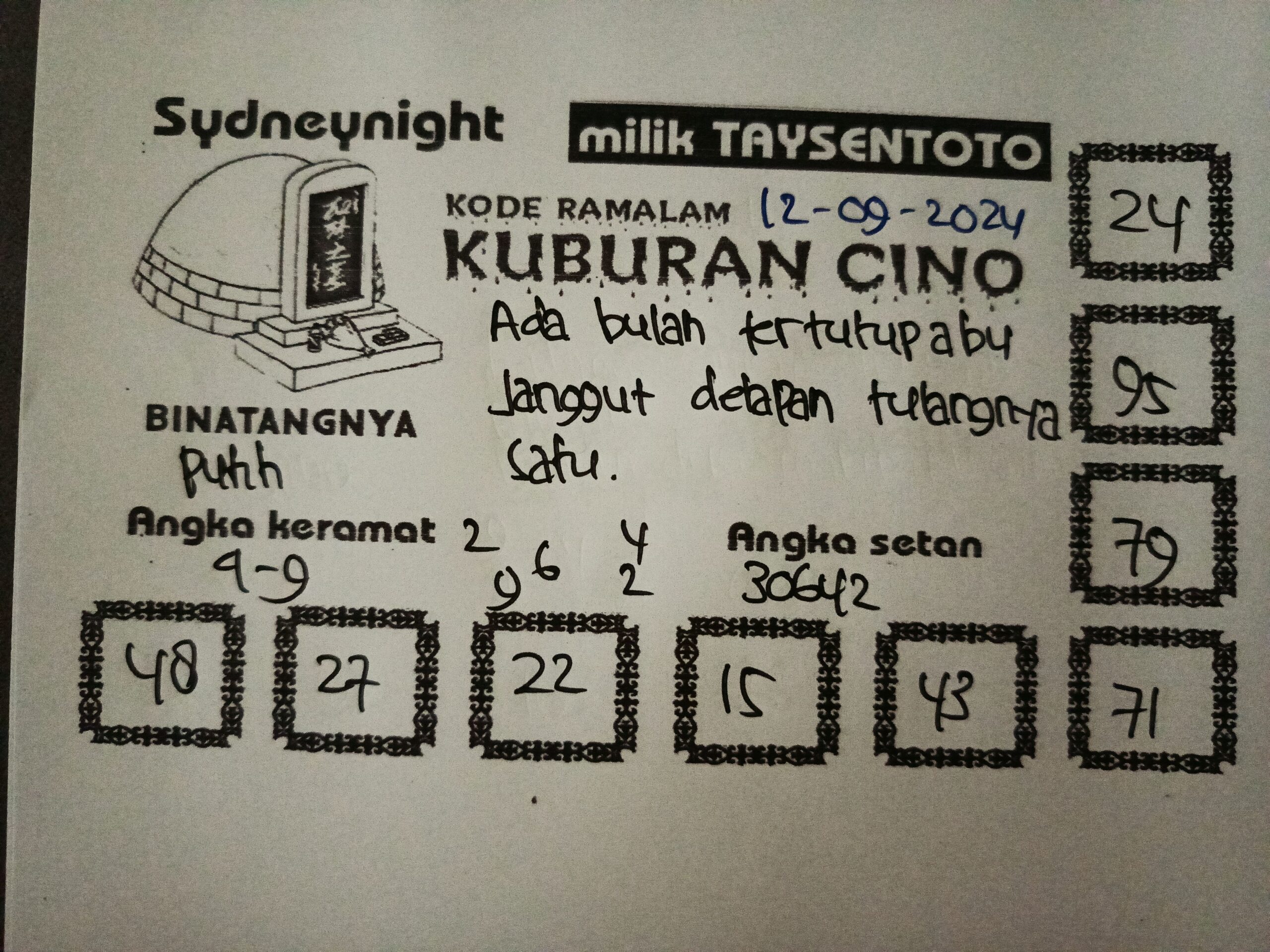 Syair Kuburan Cino SydneyNight Hari ini Kamis 12 septmeber 2024