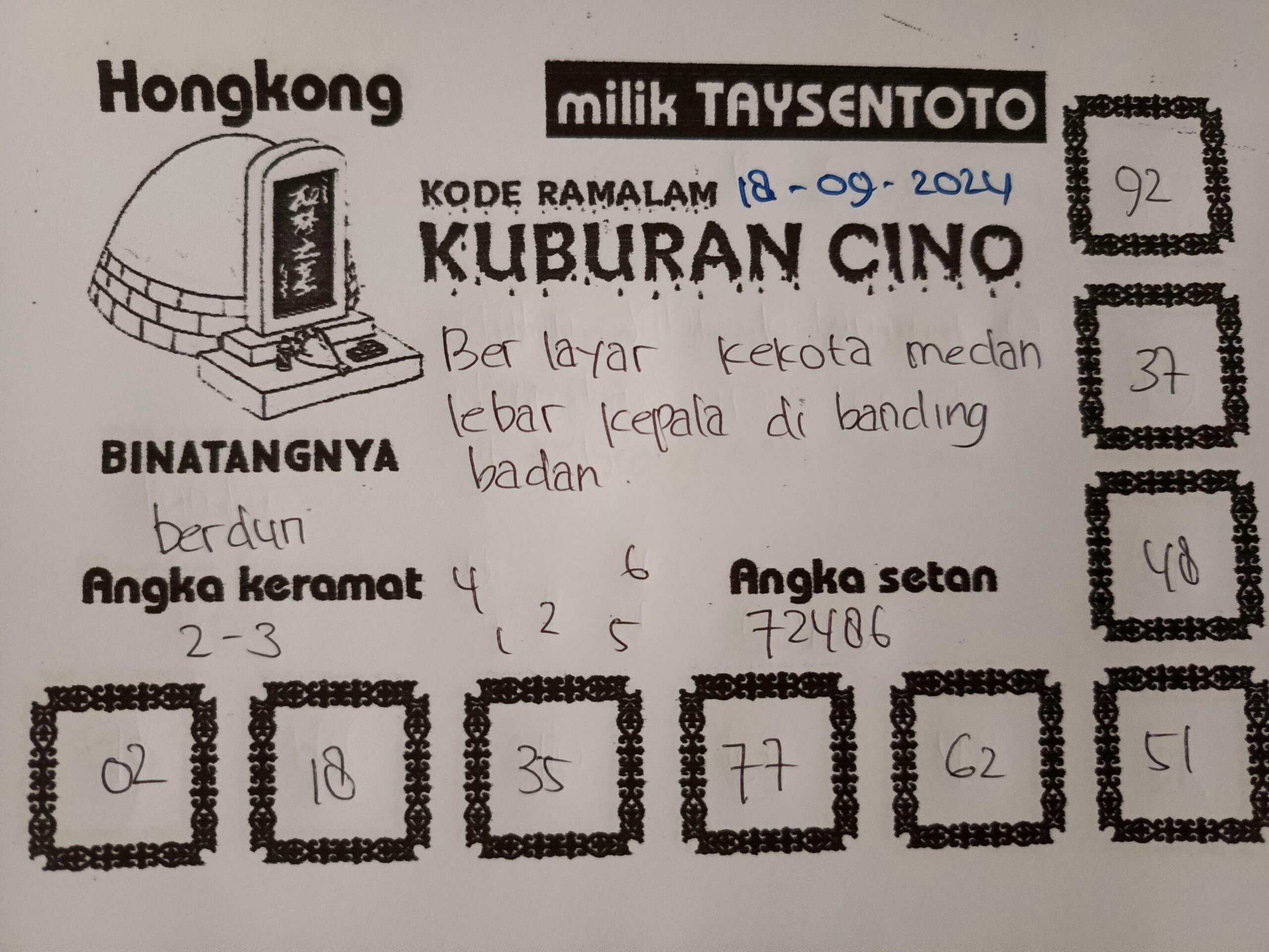 Syair Kuburan Cino HK Hari Ini Rabu,18 September 2024