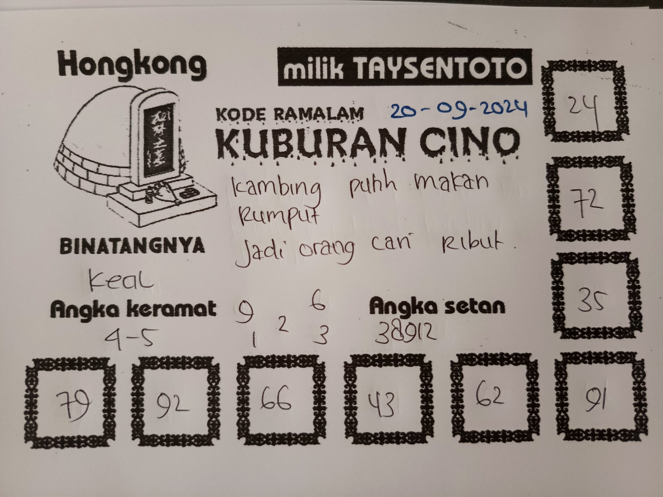 Syair Kuburan Cino HK Hari Ini Jumat,20 September 2024