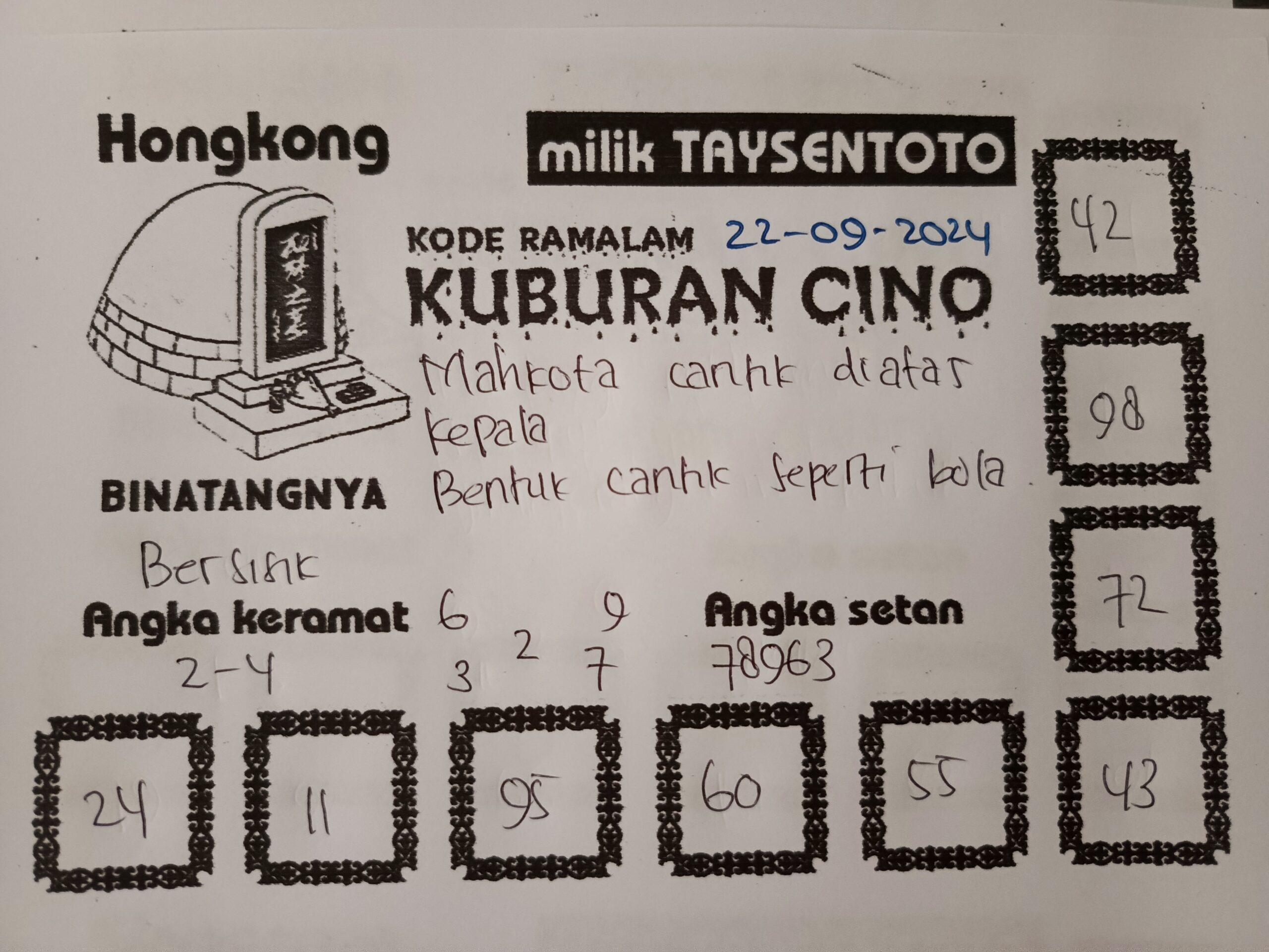 Syair Kuburan Cino HK Hari Ini Minggu,22 September 2024