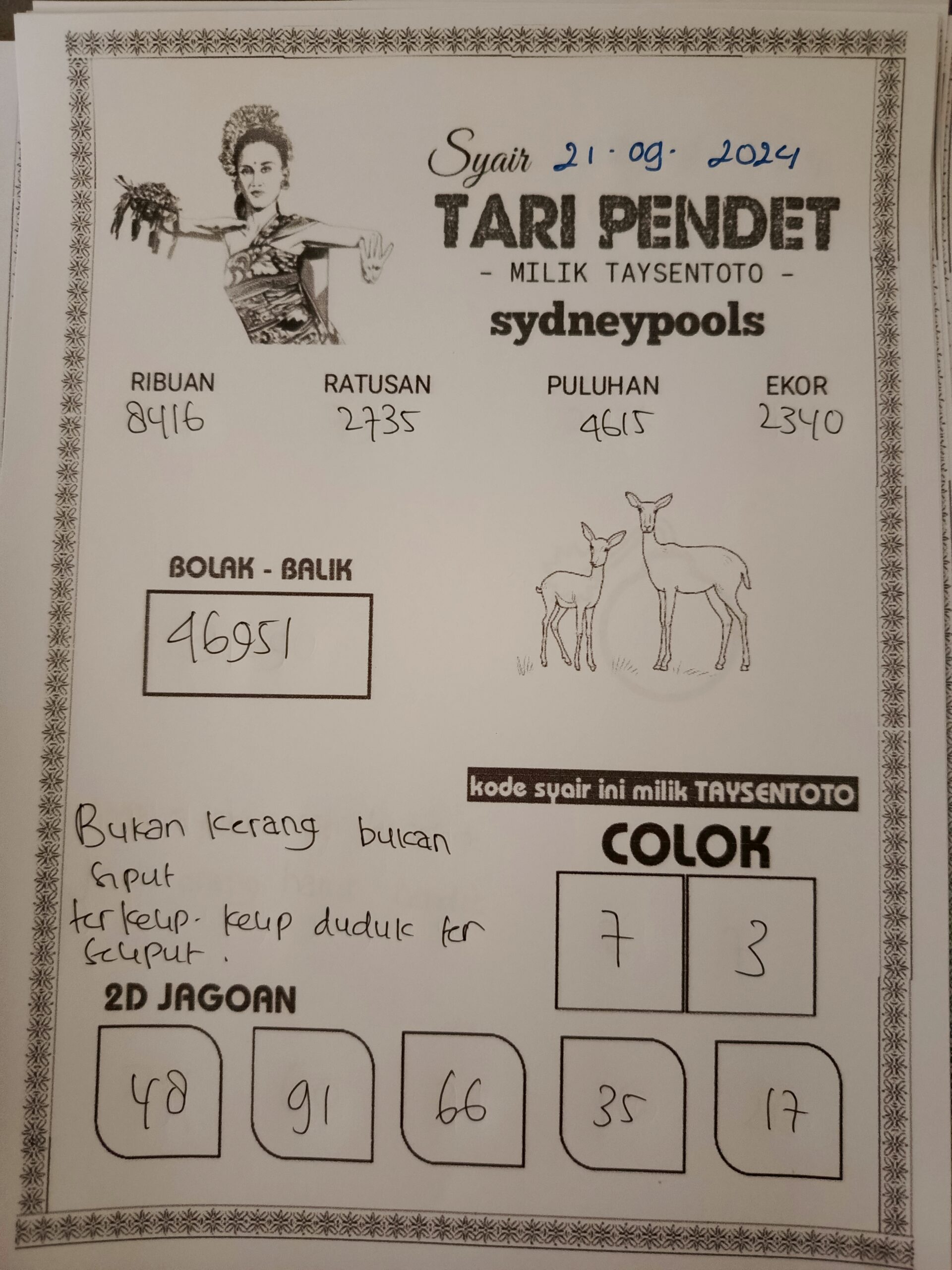 Syair Tari Pendet Sydney Hari ini Sabtu 21 September 2024