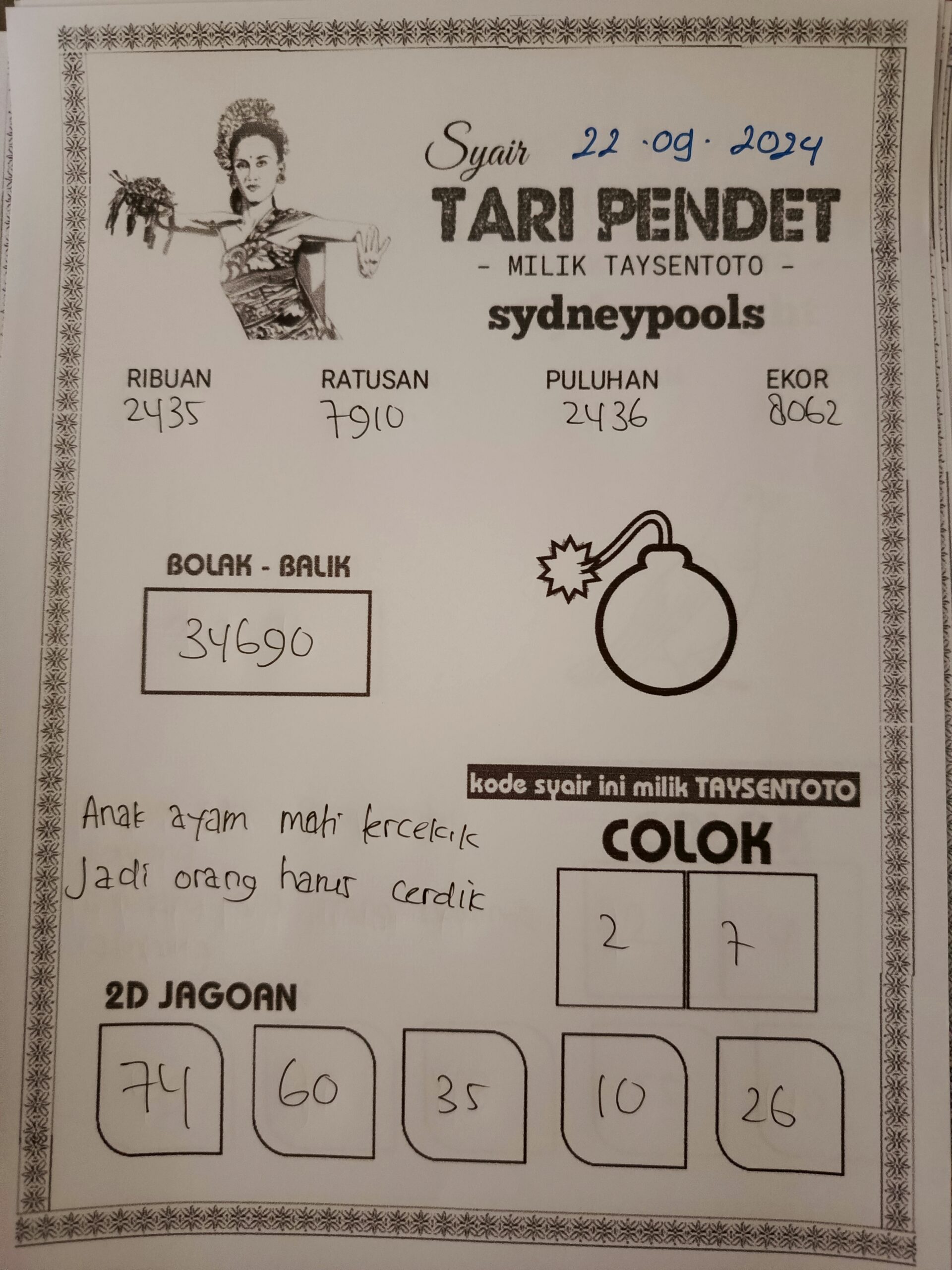 Syair Tari Pendet Sydney Hari ini Minggu 22 September 2024