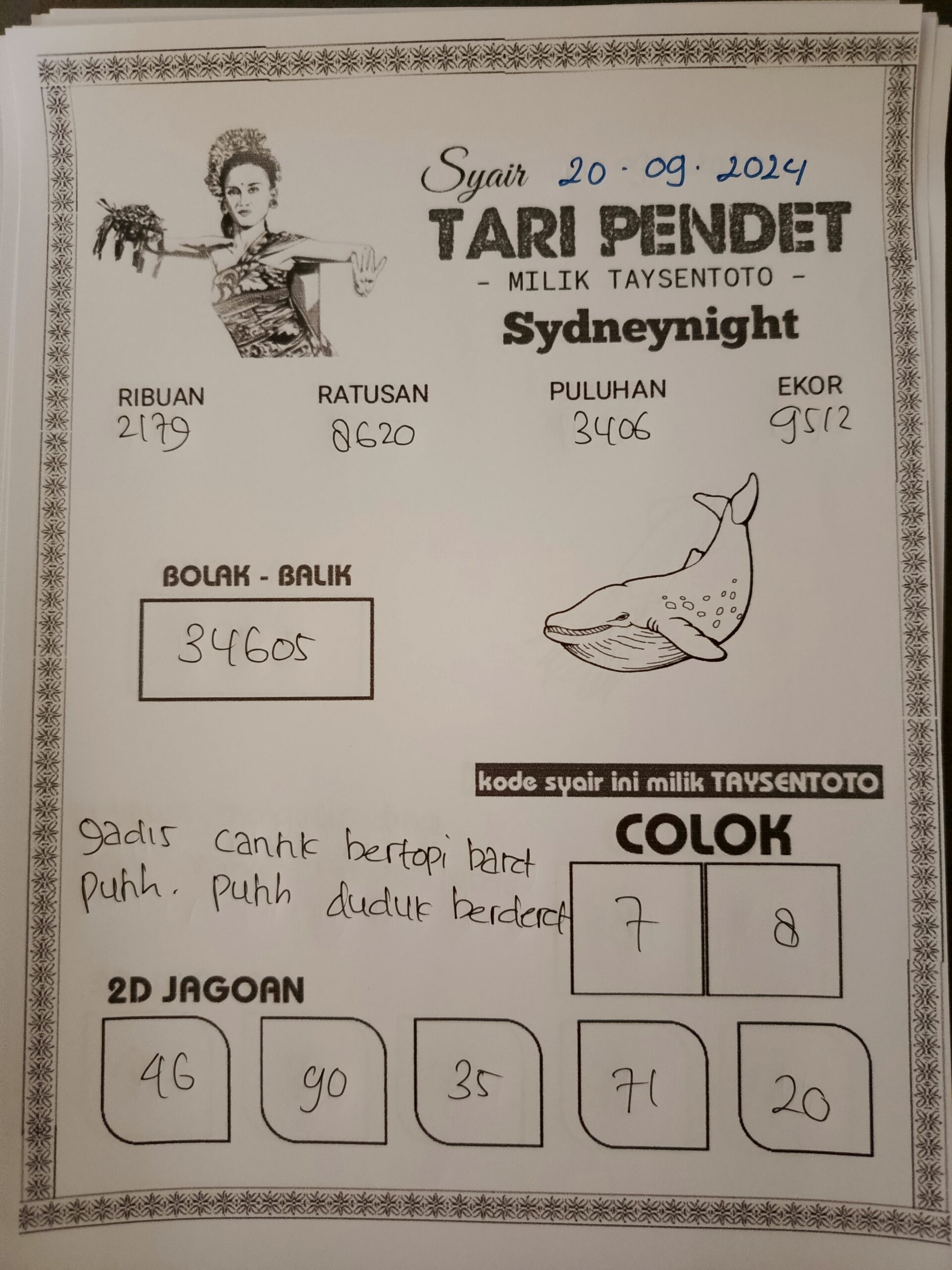 Syair Tari Pendet SydneyNight Hari ini Jumat,20 September 2024